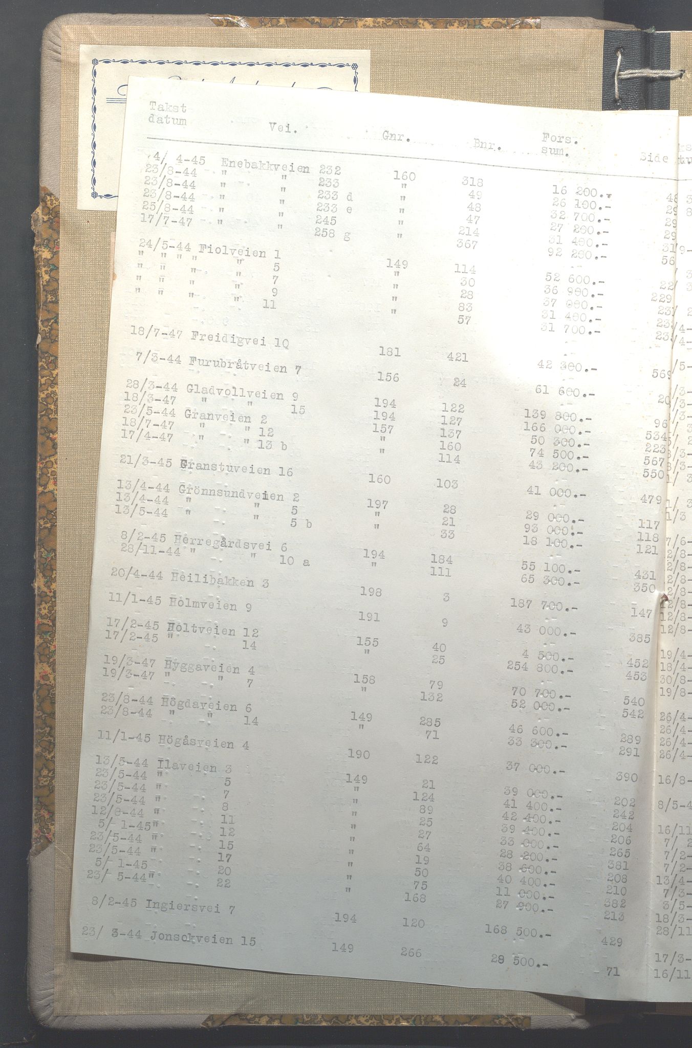 Lensmennene i Aker, OBA/A-10133/F/Fd/L0013: Branntakstprotokoll, 1944-1947