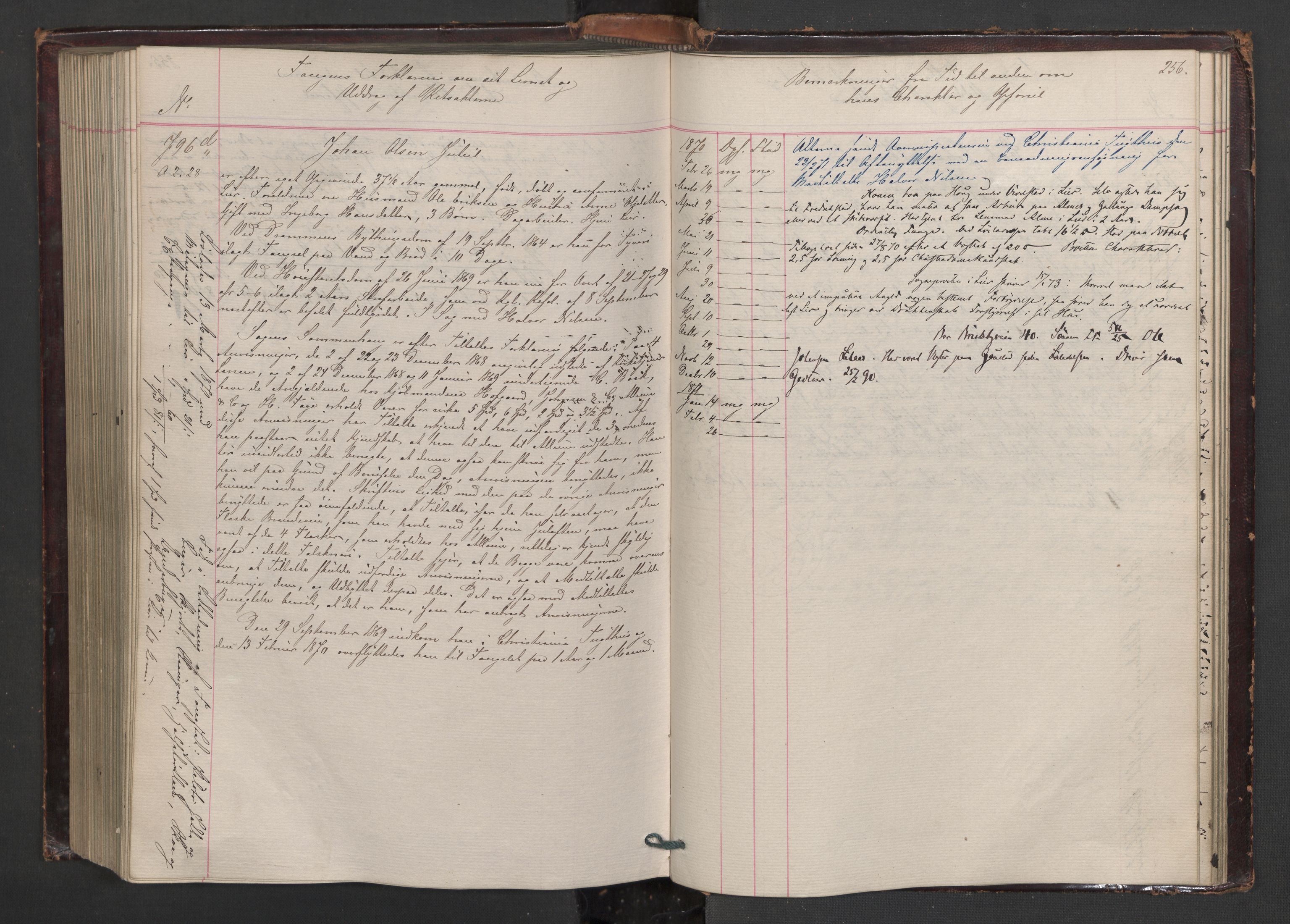 Botsfengslet, AV/RA-S-1539/D/Db/Dbb/L0012: 538d - 838d, 1868-1870, p. 256
