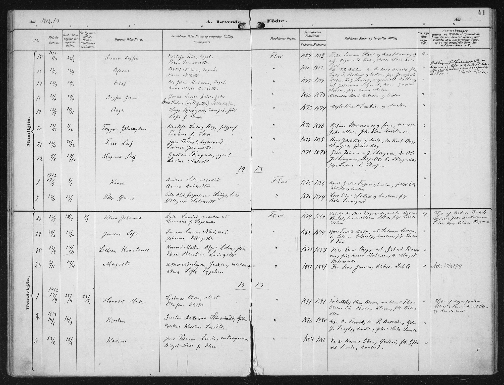 Kinn sokneprestembete, AV/SAB-A-80801/H/Haa/Haac/L0002: Parish register (official) no. C 2, 1895-1916, p. 41