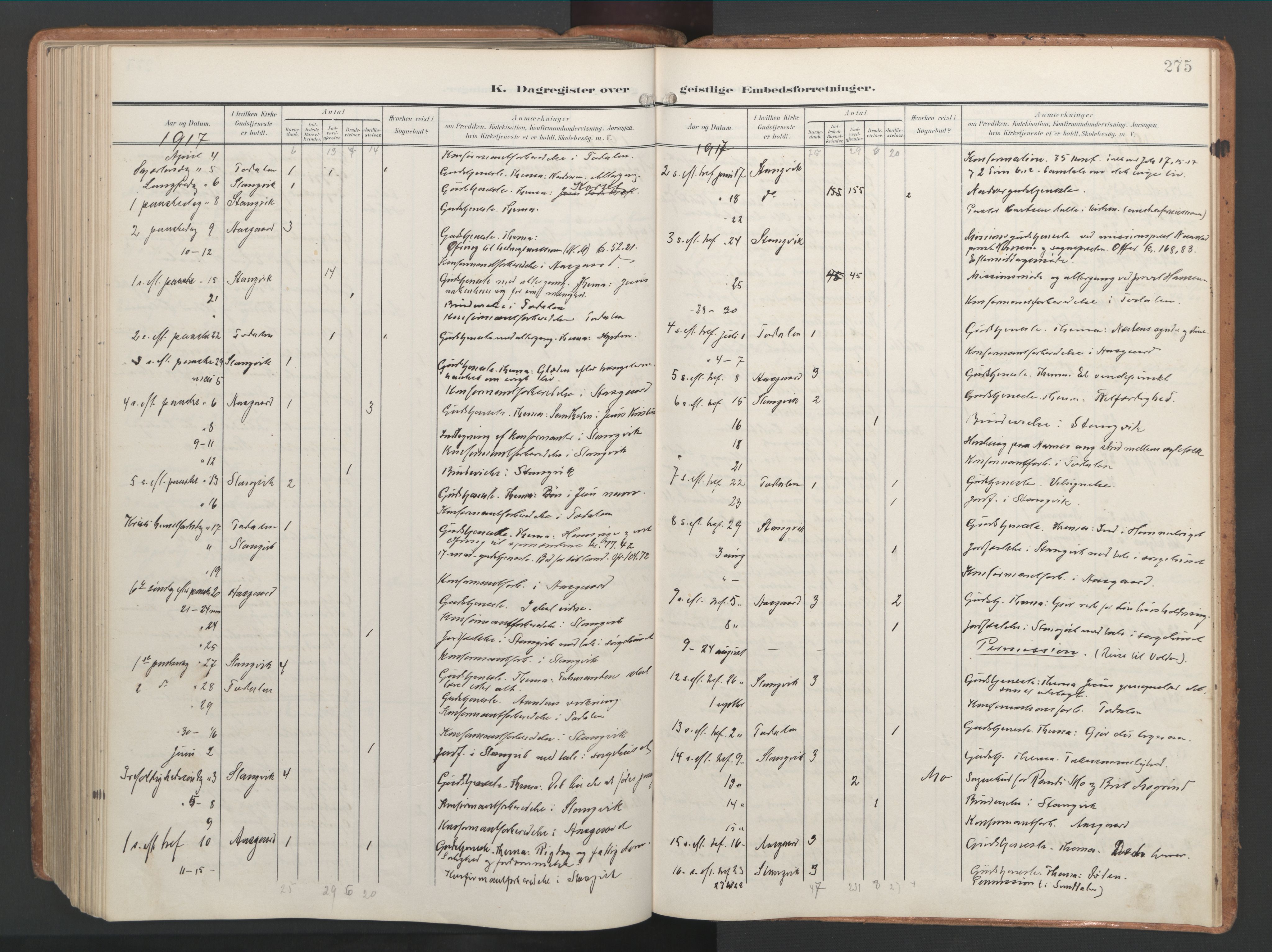 Ministerialprotokoller, klokkerbøker og fødselsregistre - Møre og Romsdal, AV/SAT-A-1454/592/L1030: Parish register (official) no. 592A08, 1901-1925, p. 275