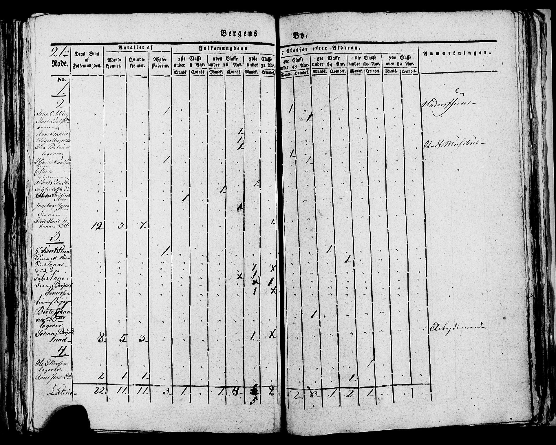 SAB, 1815 Census for Bergen, 1815, p. 864