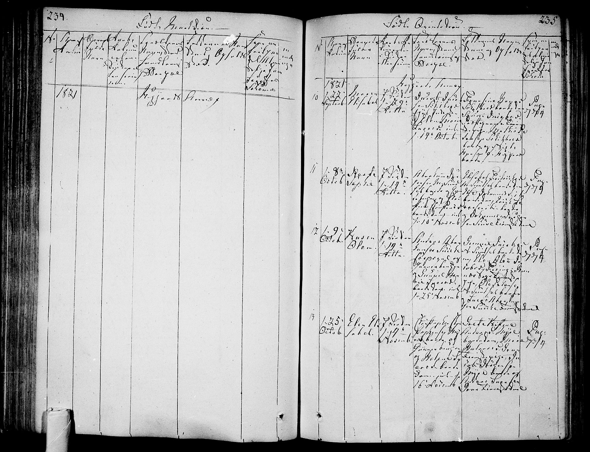 Andebu kirkebøker, AV/SAKO-A-336/F/Fa/L0003: Parish register (official) no. 3 /2, 1815-1828, p. 234-235