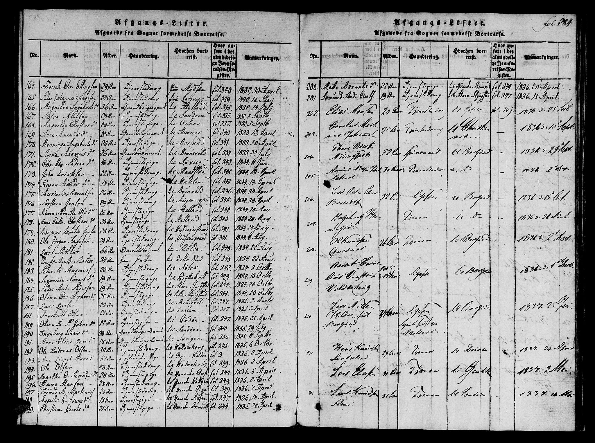 Ministerialprotokoller, klokkerbøker og fødselsregistre - Møre og Romsdal, SAT/A-1454/536/L0495: Parish register (official) no. 536A04, 1818-1847, p. 284
