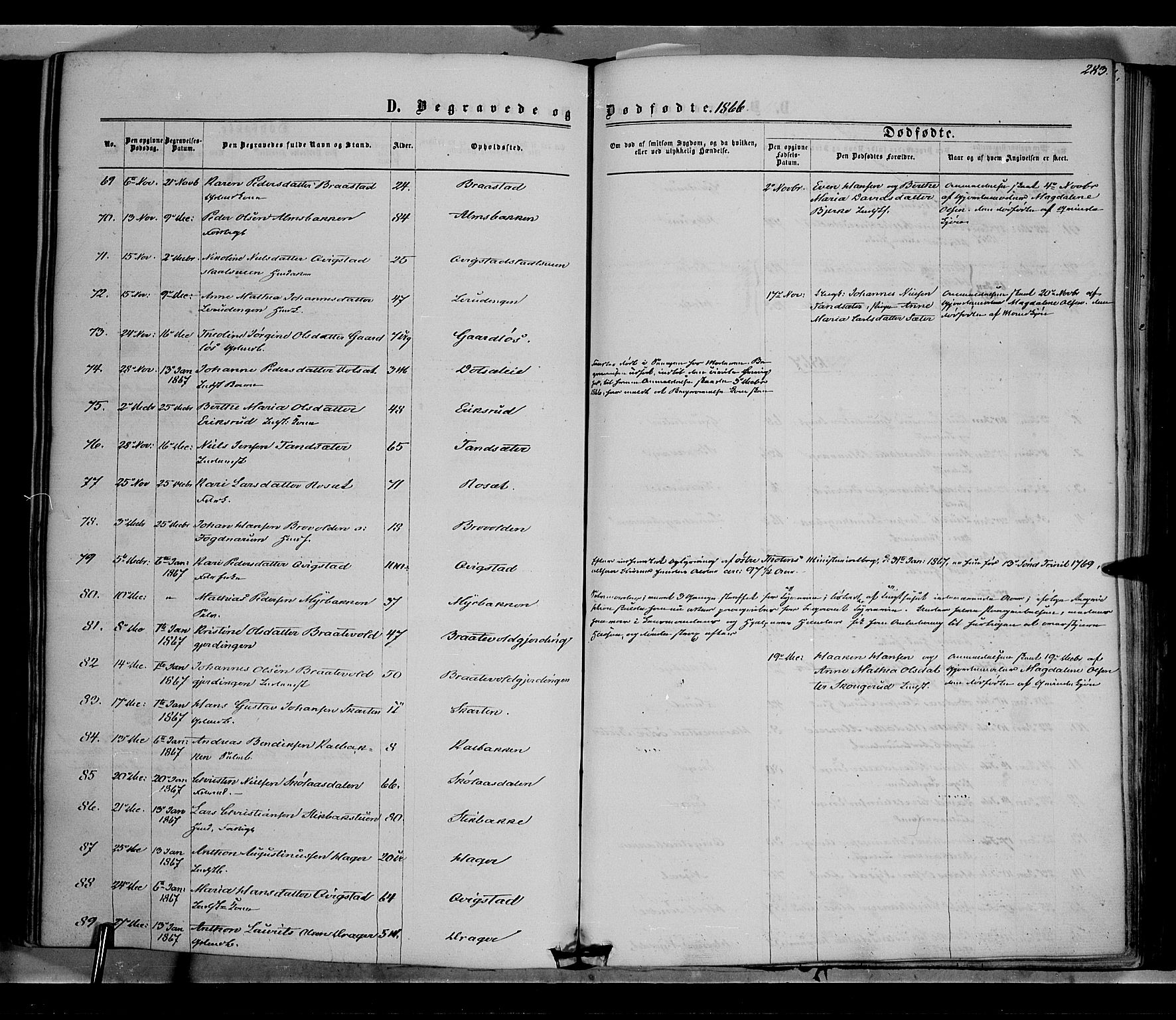 Vestre Toten prestekontor, SAH/PREST-108/H/Ha/Haa/L0007: Parish register (official) no. 7, 1862-1869, p. 283