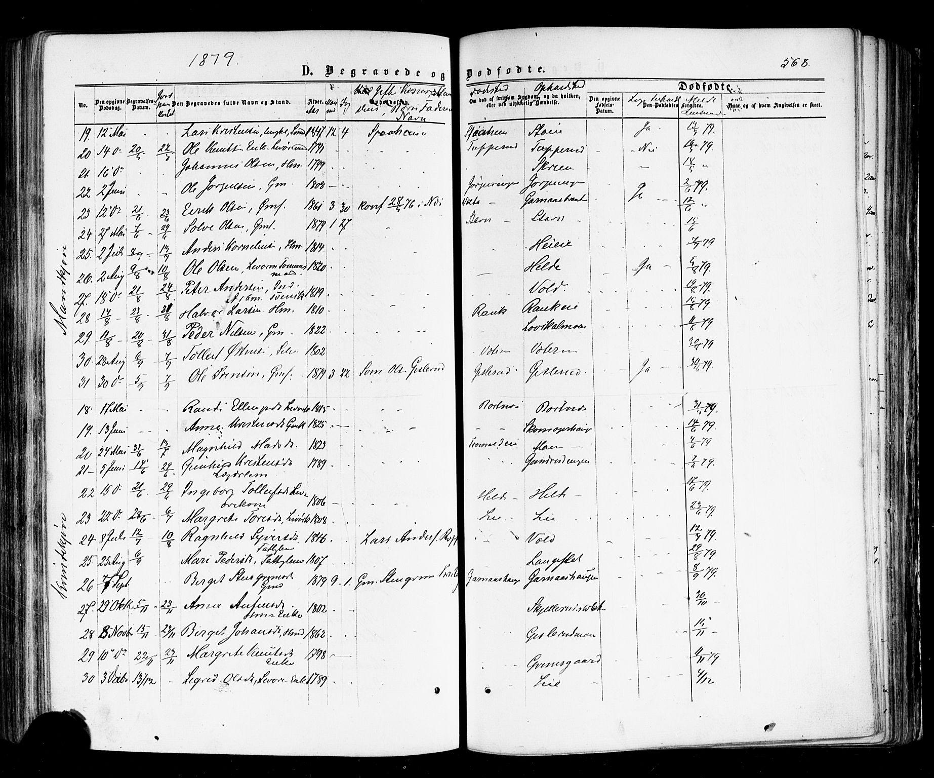 Nes kirkebøker, AV/SAKO-A-236/F/Fa/L0010: Parish register (official) no. 10, 1864-1880, p. 568