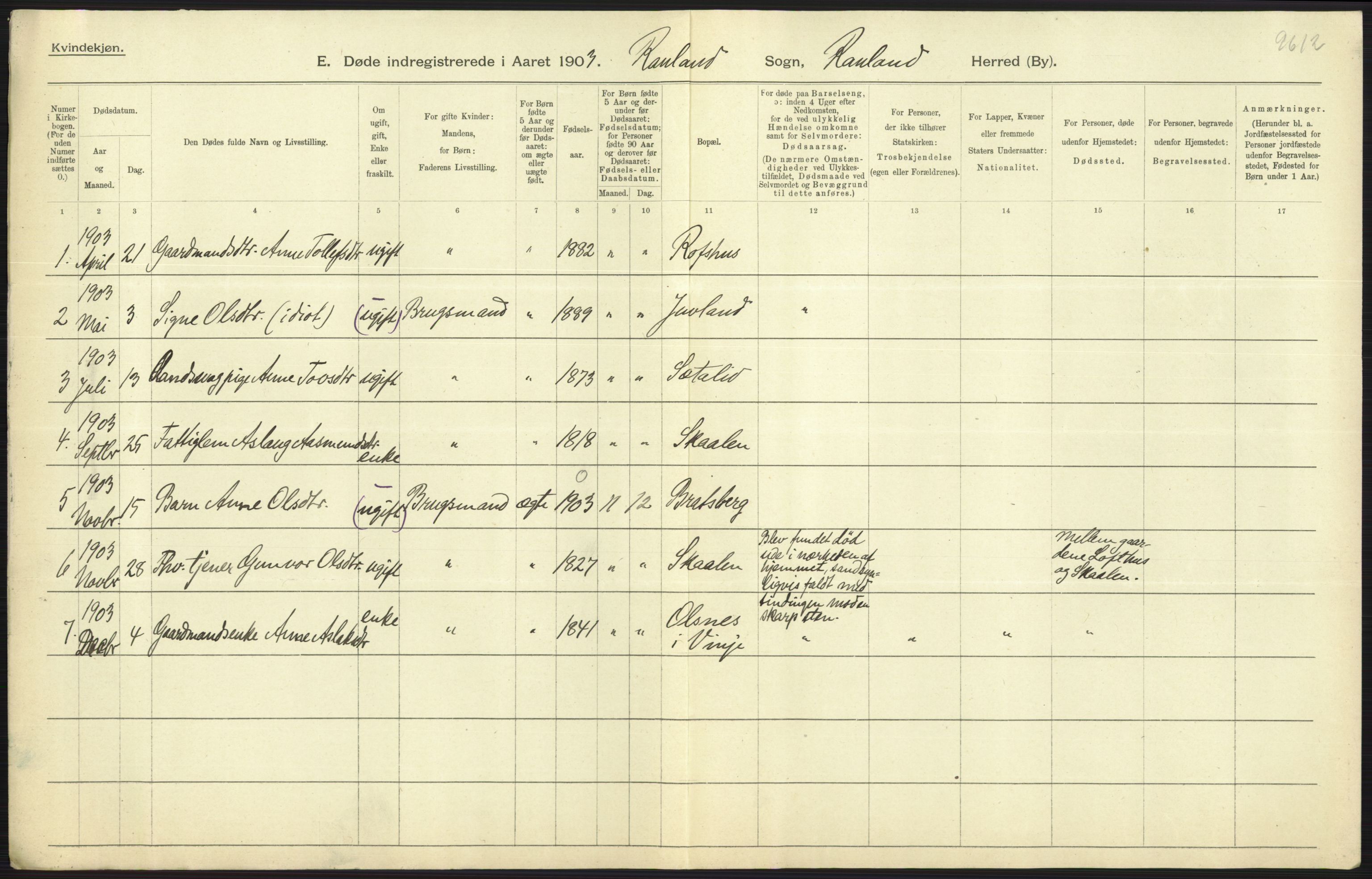 Statistisk sentralbyrå, Sosiodemografiske emner, Befolkning, AV/RA-S-2228/D/Df/Dfa/Dfaa/L0009: Bratsberg amt: Fødte, gifte, døde, 1903, p. 669