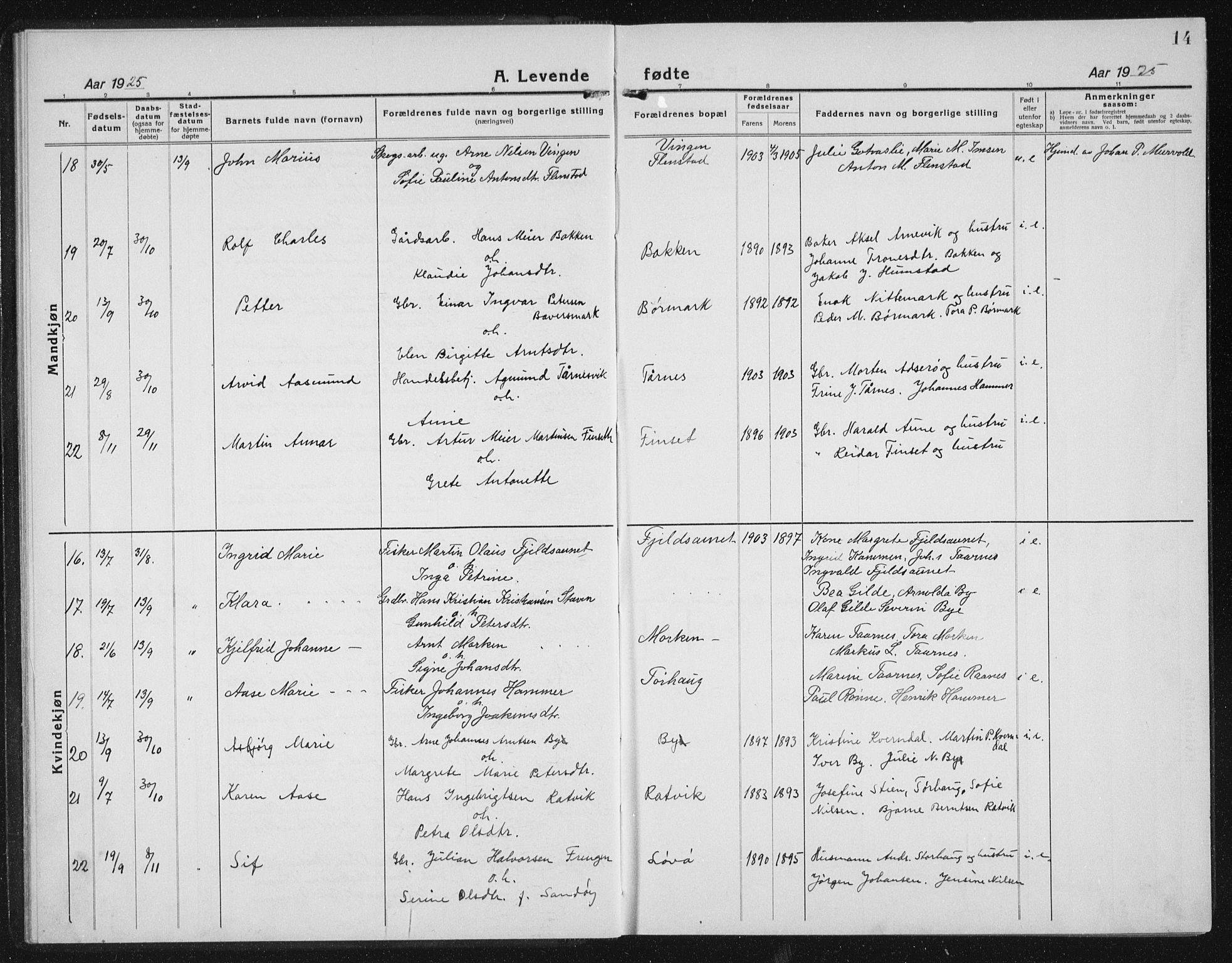 Ministerialprotokoller, klokkerbøker og fødselsregistre - Sør-Trøndelag, AV/SAT-A-1456/655/L0689: Parish register (copy) no. 655C05, 1922-1936, p. 14