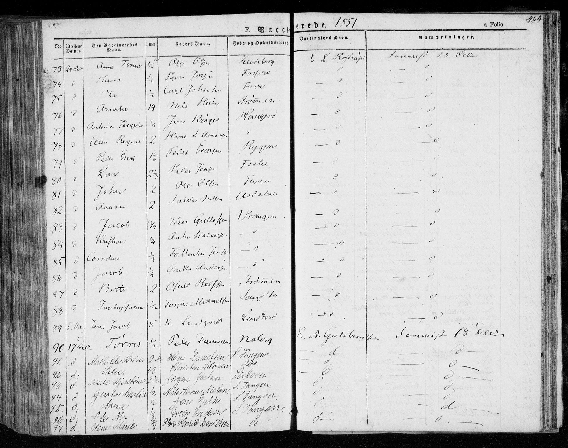 Øyestad sokneprestkontor, AV/SAK-1111-0049/F/Fa/L0013: Parish register (official) no. A 13, 1827-1842, p. 454