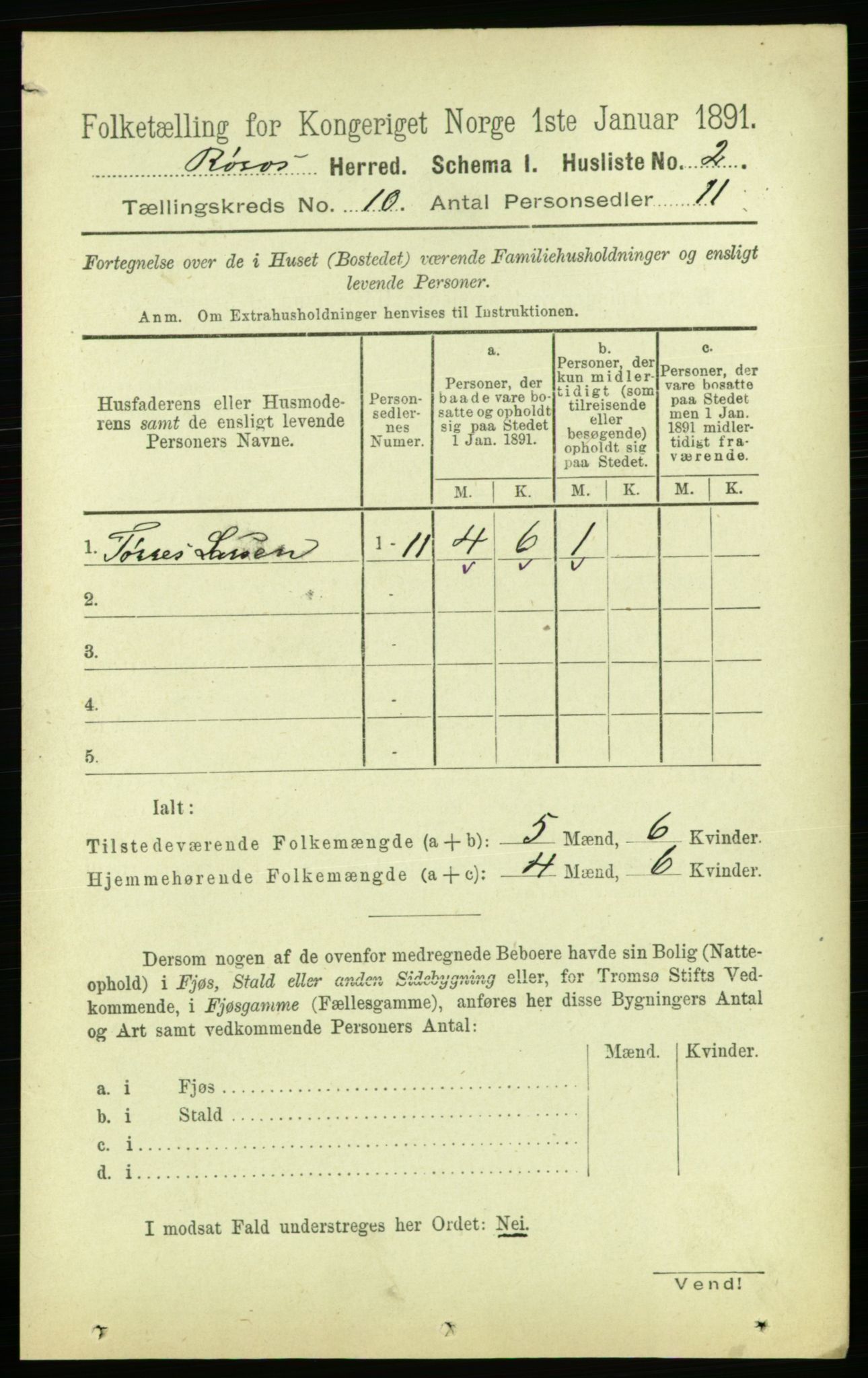 RA, 1891 census for 1640 Røros, 1891, p. 1985