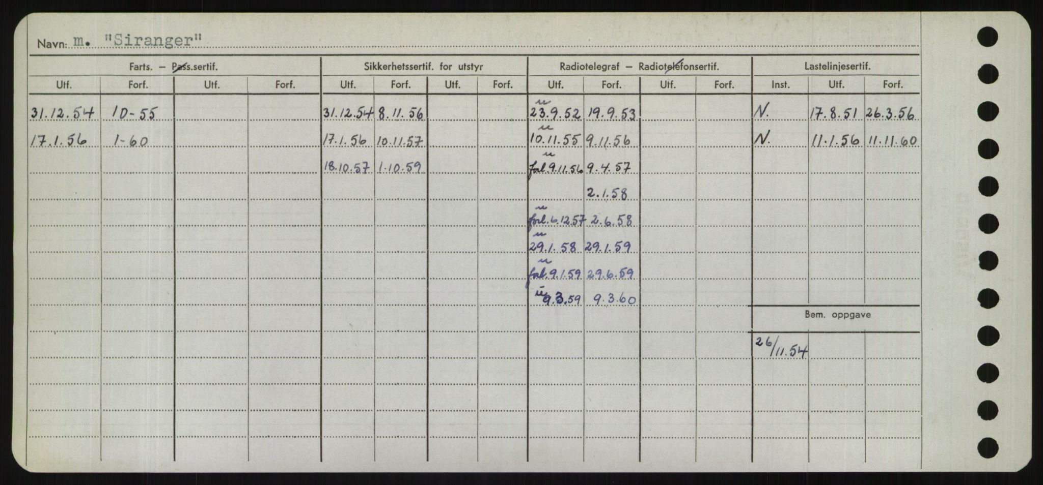 Sjøfartsdirektoratet med forløpere, Skipsmålingen, AV/RA-S-1627/H/Hd/L0033: Fartøy, Sevi-Sjø, p. 244