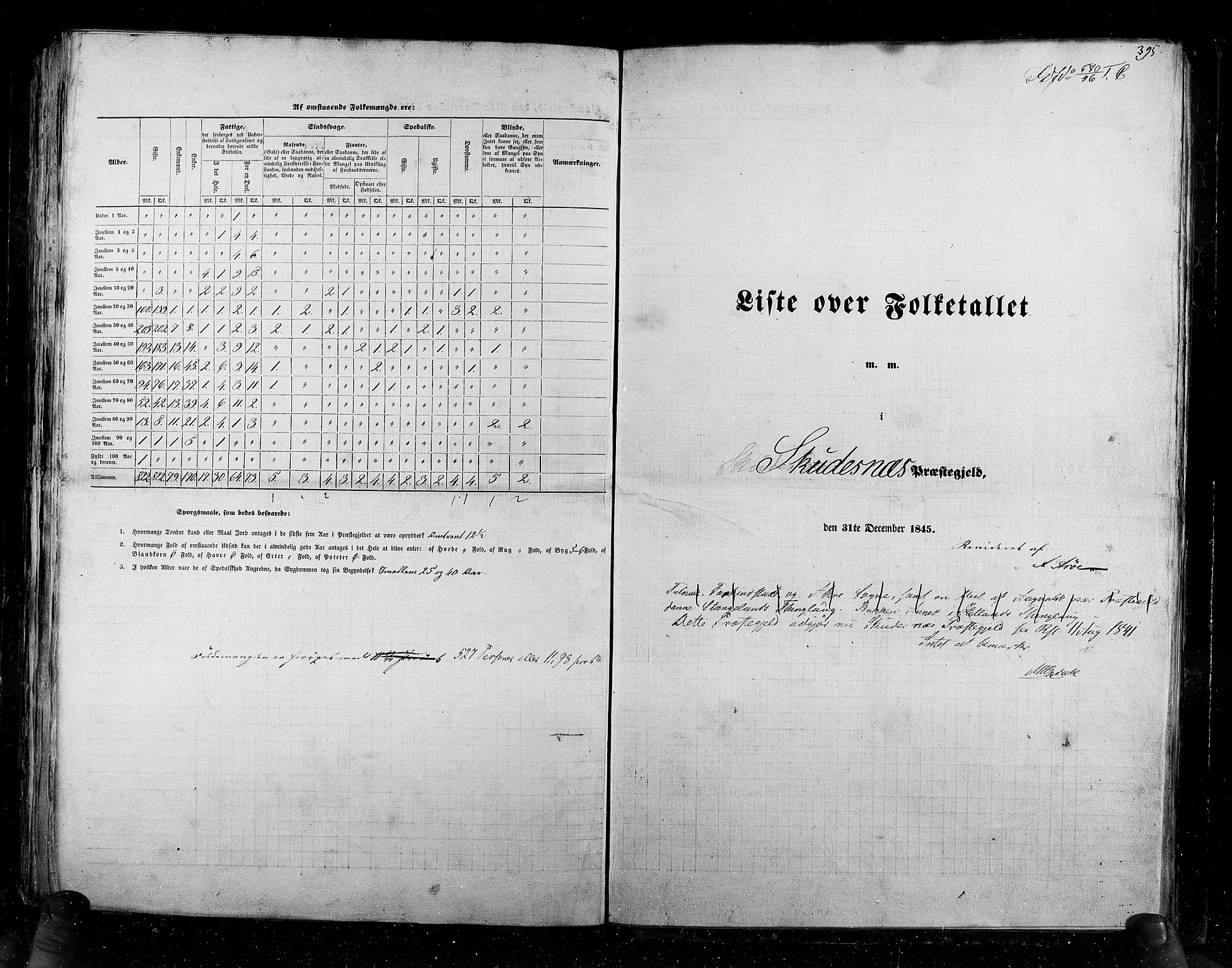 RA, Census 1845, vol. 6: Lister og Mandal amt og Stavanger amt, 1845, p. 395