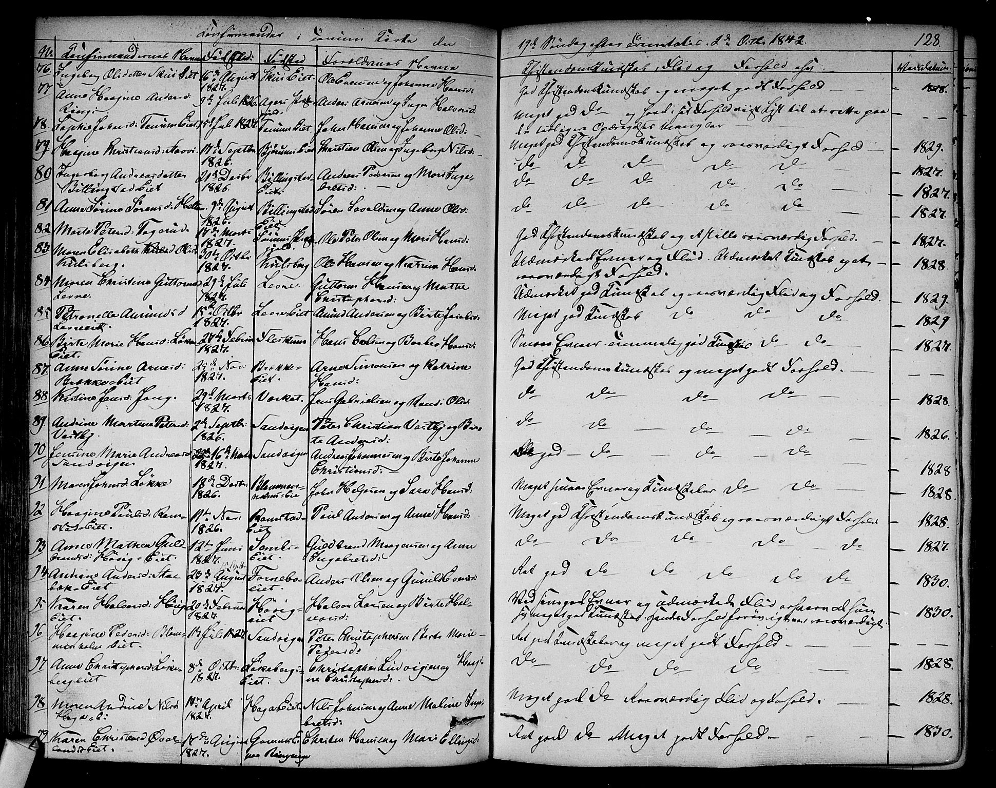 Asker prestekontor Kirkebøker, SAO/A-10256a/F/Fa/L0009: Parish register (official) no. I 9, 1825-1878, p. 128