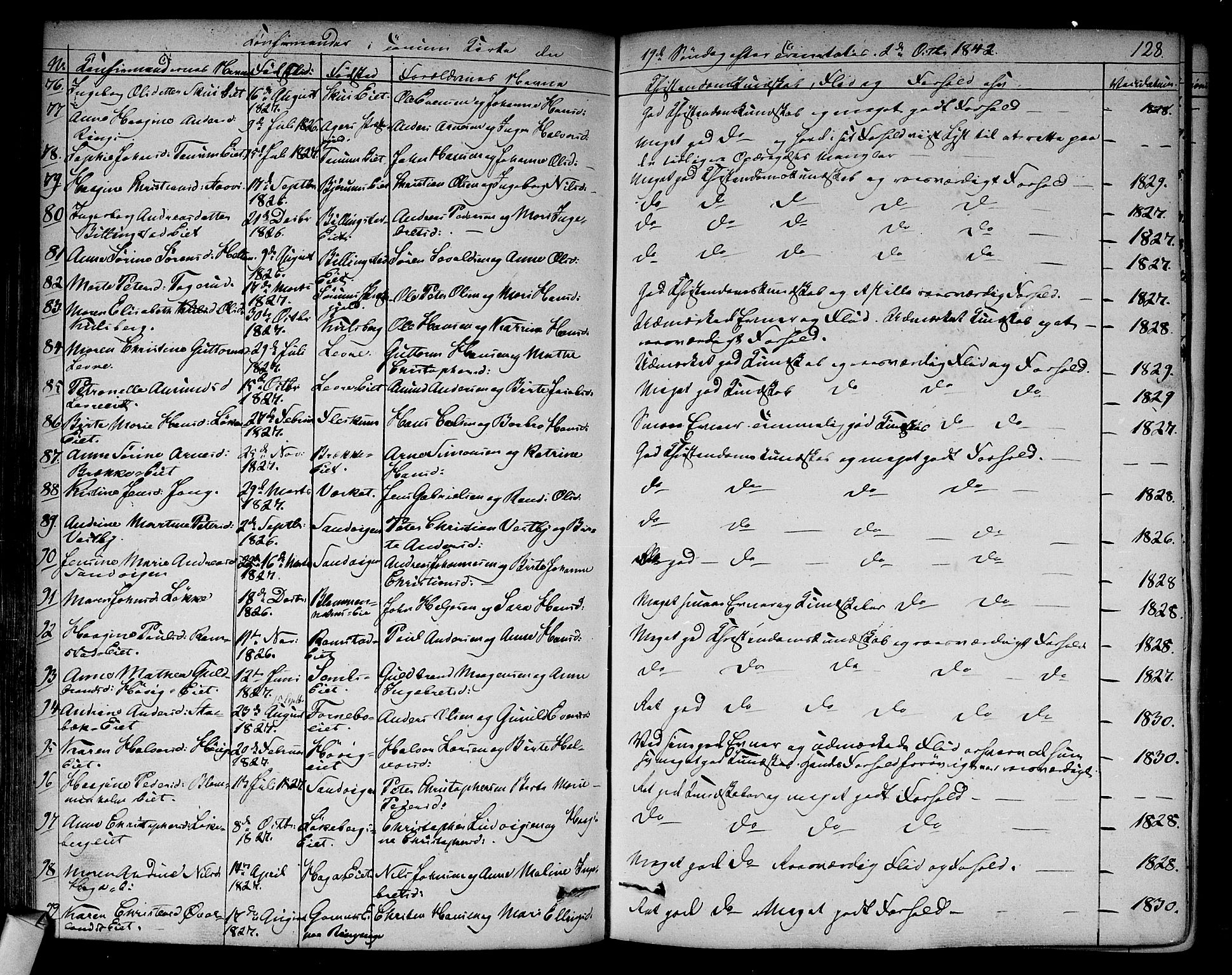 Asker prestekontor Kirkebøker, AV/SAO-A-10256a/F/Fa/L0009: Parish register (official) no. I 9, 1825-1878, p. 128