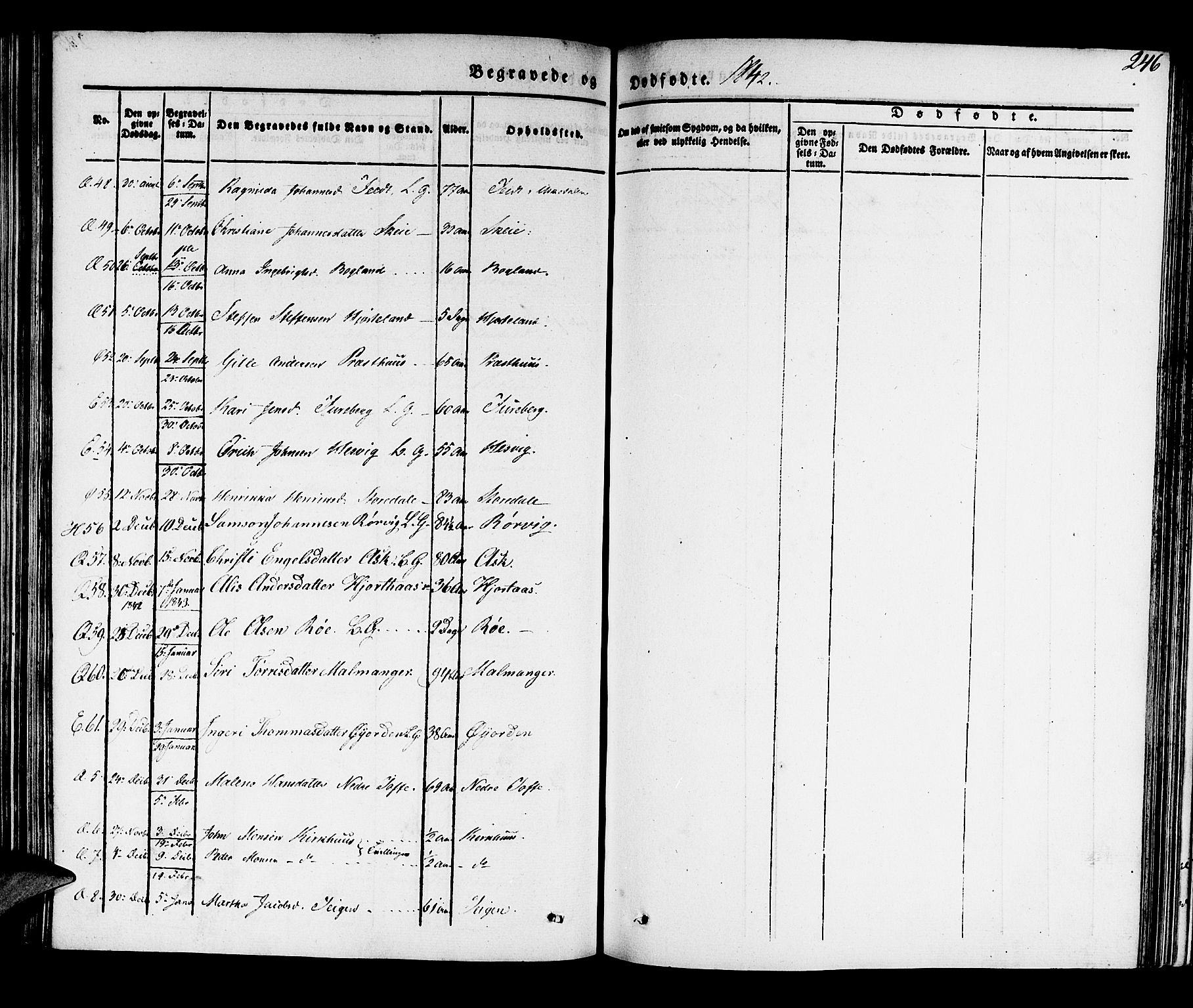 Kvinnherad sokneprestembete, SAB/A-76401/H/Haa: Parish register (official) no. A 6, 1835-1843, p. 246