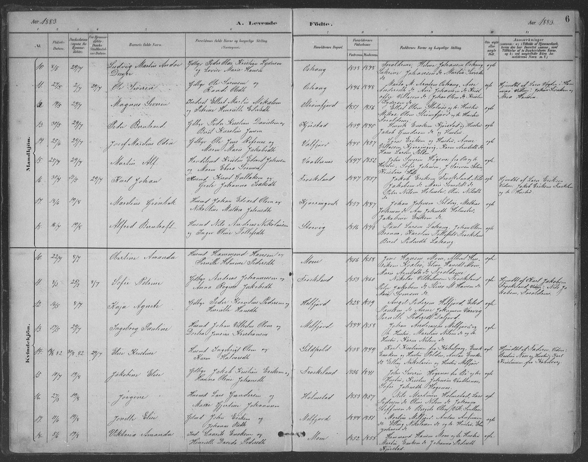 Ministerialprotokoller, klokkerbøker og fødselsregistre - Nordland, AV/SAT-A-1459/890/L1290: Parish register (copy) no. 890C01, 1882-1911, p. 6