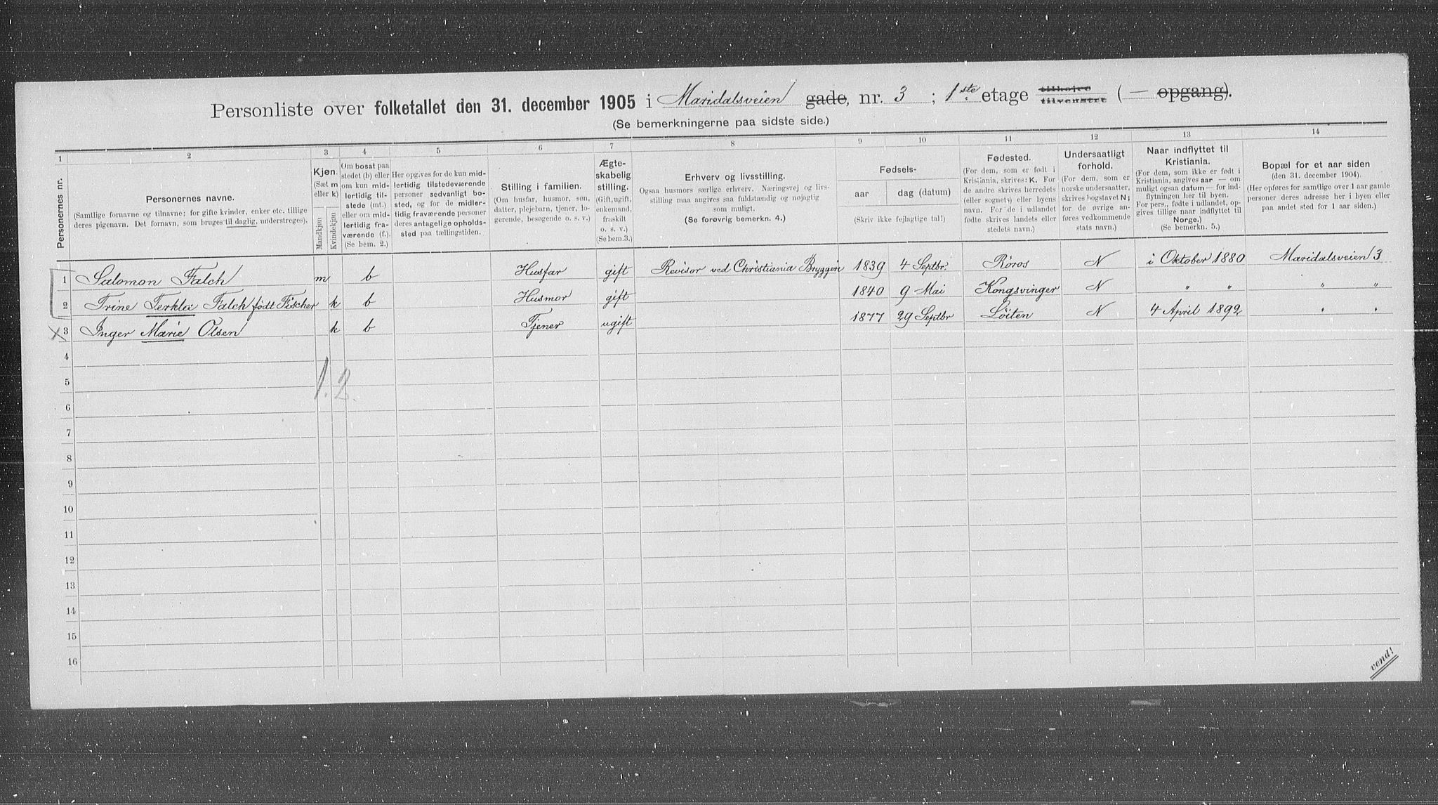 OBA, Municipal Census 1905 for Kristiania, 1905, p. 31663