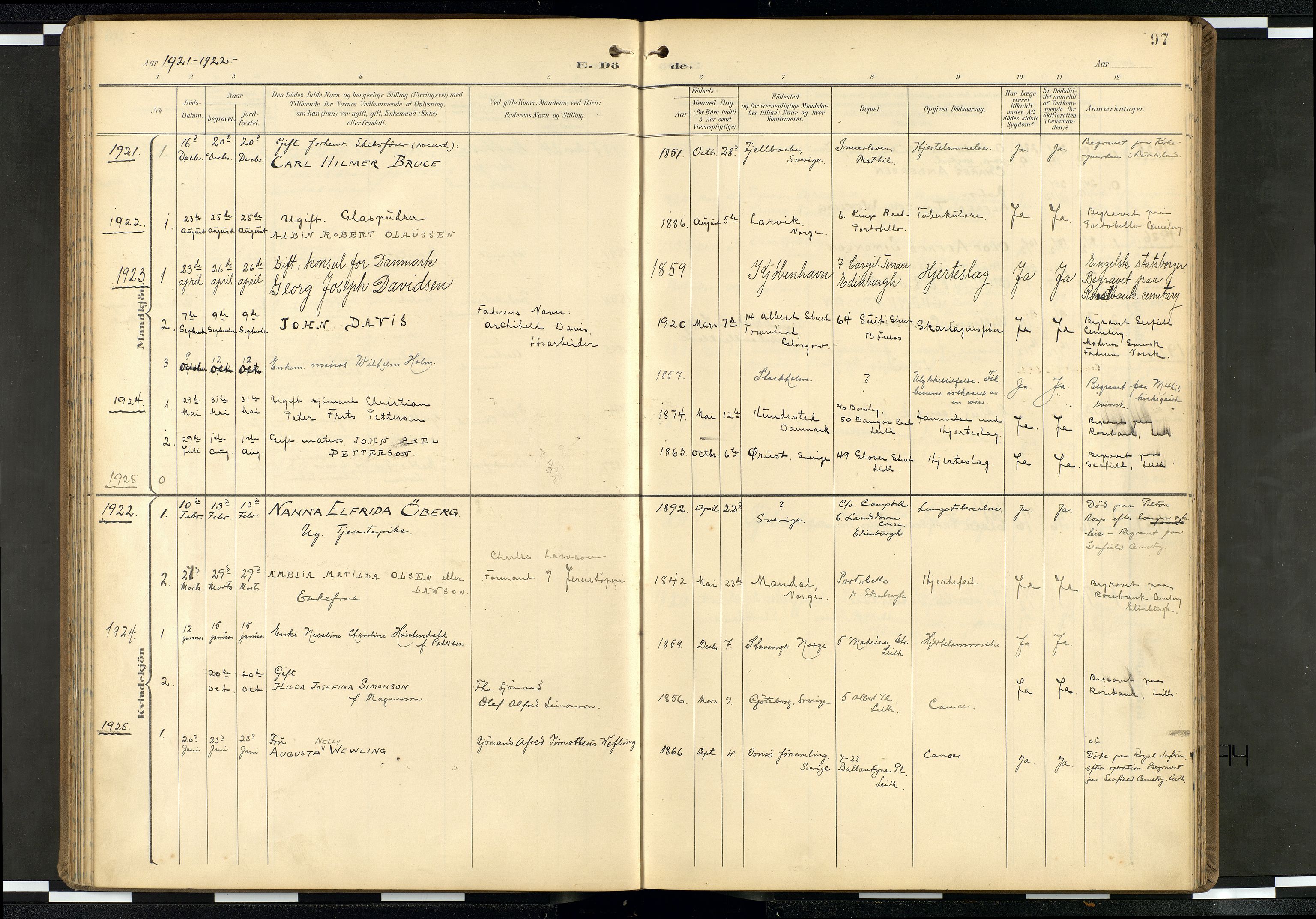 Den norske sjømannsmisjon i utlandet/Skotske havner (Leith, Glasgow), SAB/SAB/PA-0100/H/Ha/Haa/L0004: Parish register (official) no. A 4, 1899-1949, p. 96b-97a