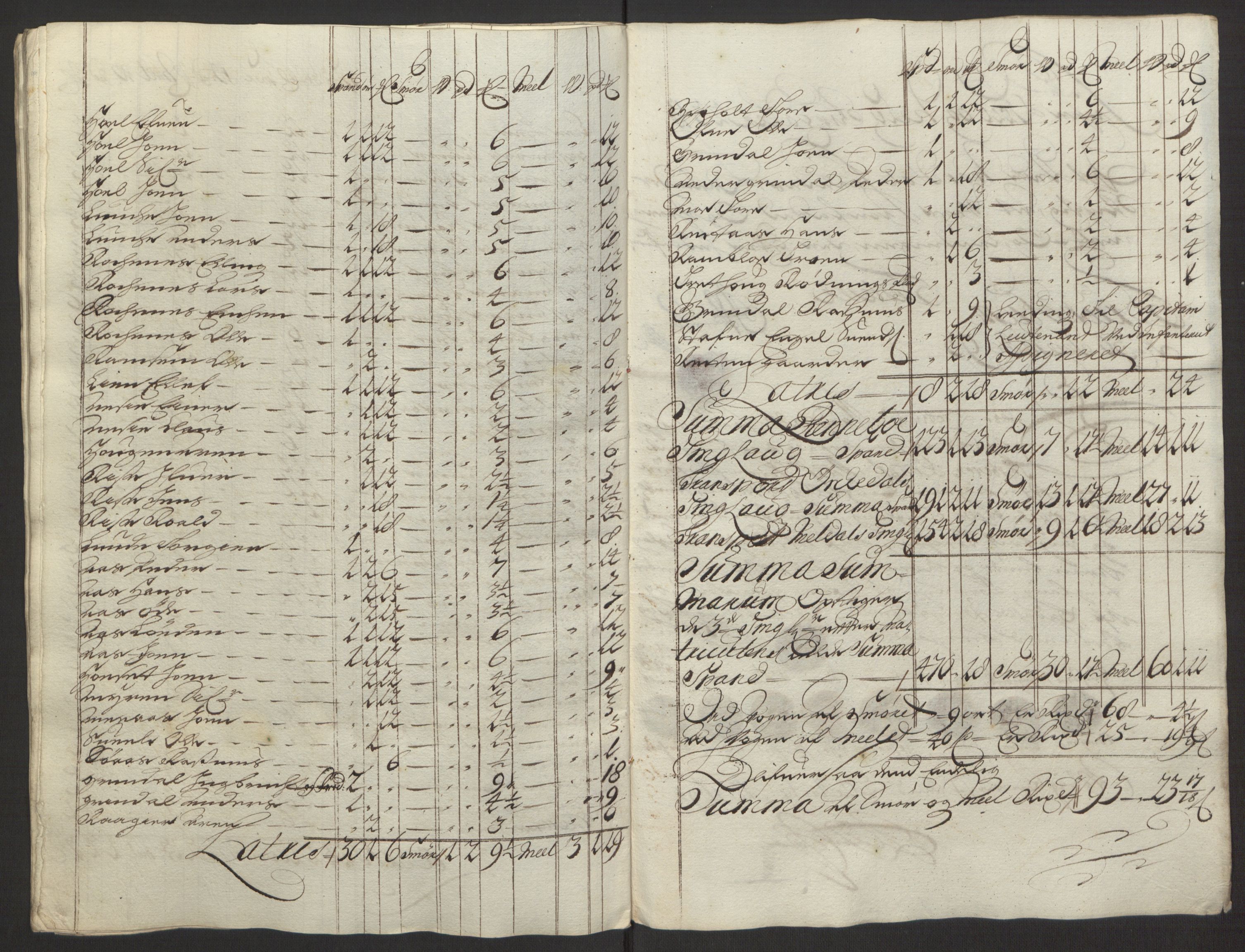 Rentekammeret inntil 1814, Reviderte regnskaper, Fogderegnskap, AV/RA-EA-4092/R58/L3938: Fogderegnskap Orkdal, 1693, p. 154