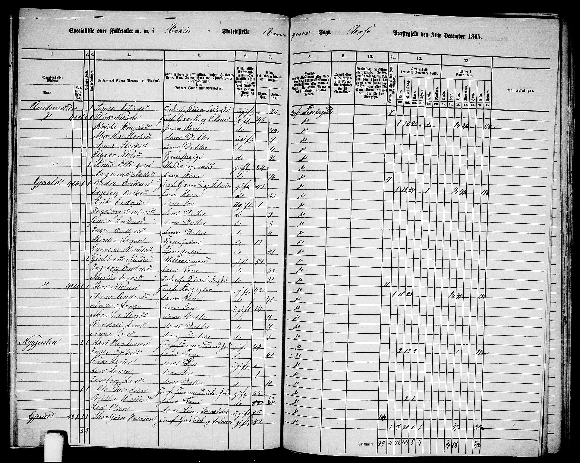 RA, 1865 census for Voss, 1865, p. 190