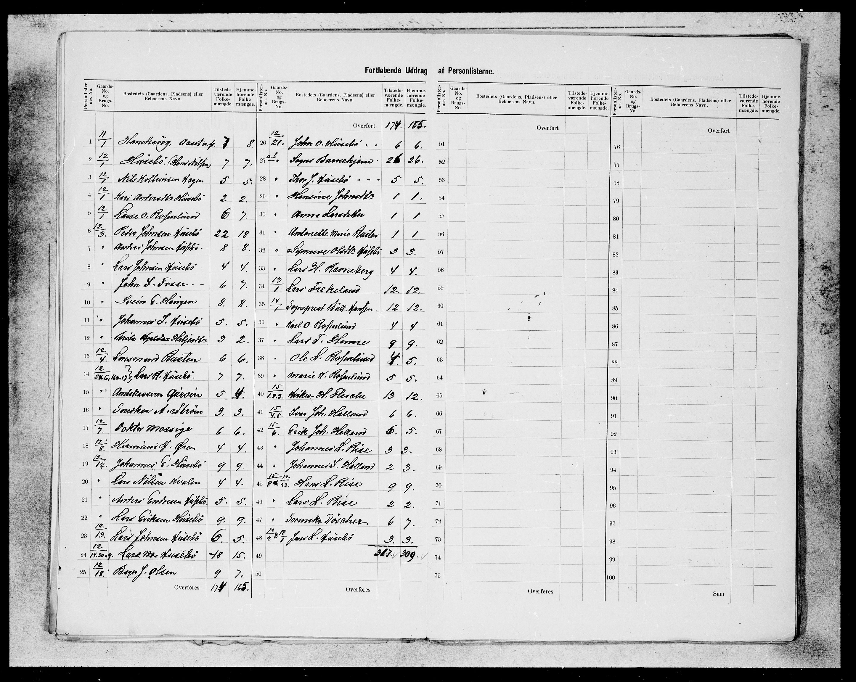 SAB, 1900 census for Leikanger, 1900, p. 8