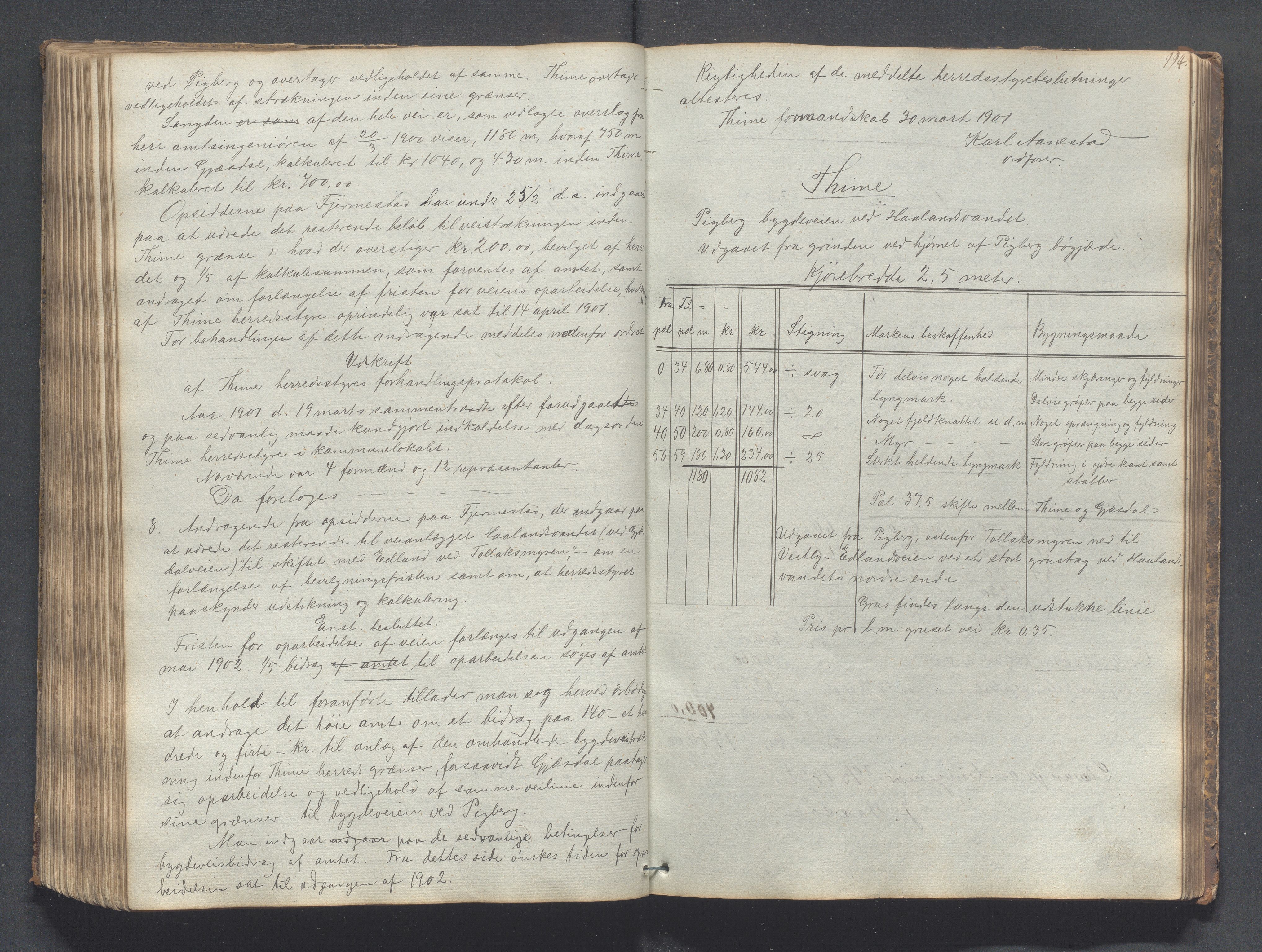 Gjesdal kommune - Formannskapet, IKAR/K-101383/B/Ba/L0001: Kopibok, 1837-1919, p. 194