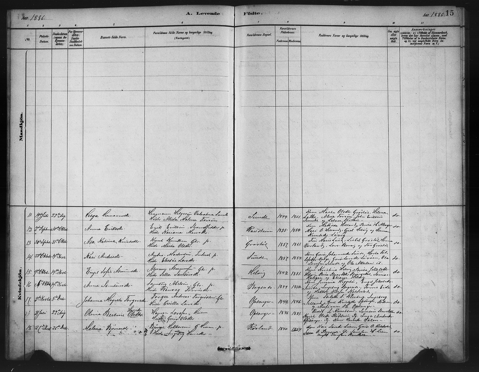 Husnes Sokneprestembete, SAB/A-75901/H/Hab: Parish register (copy) no. A 2, 1881-1917, p. 15