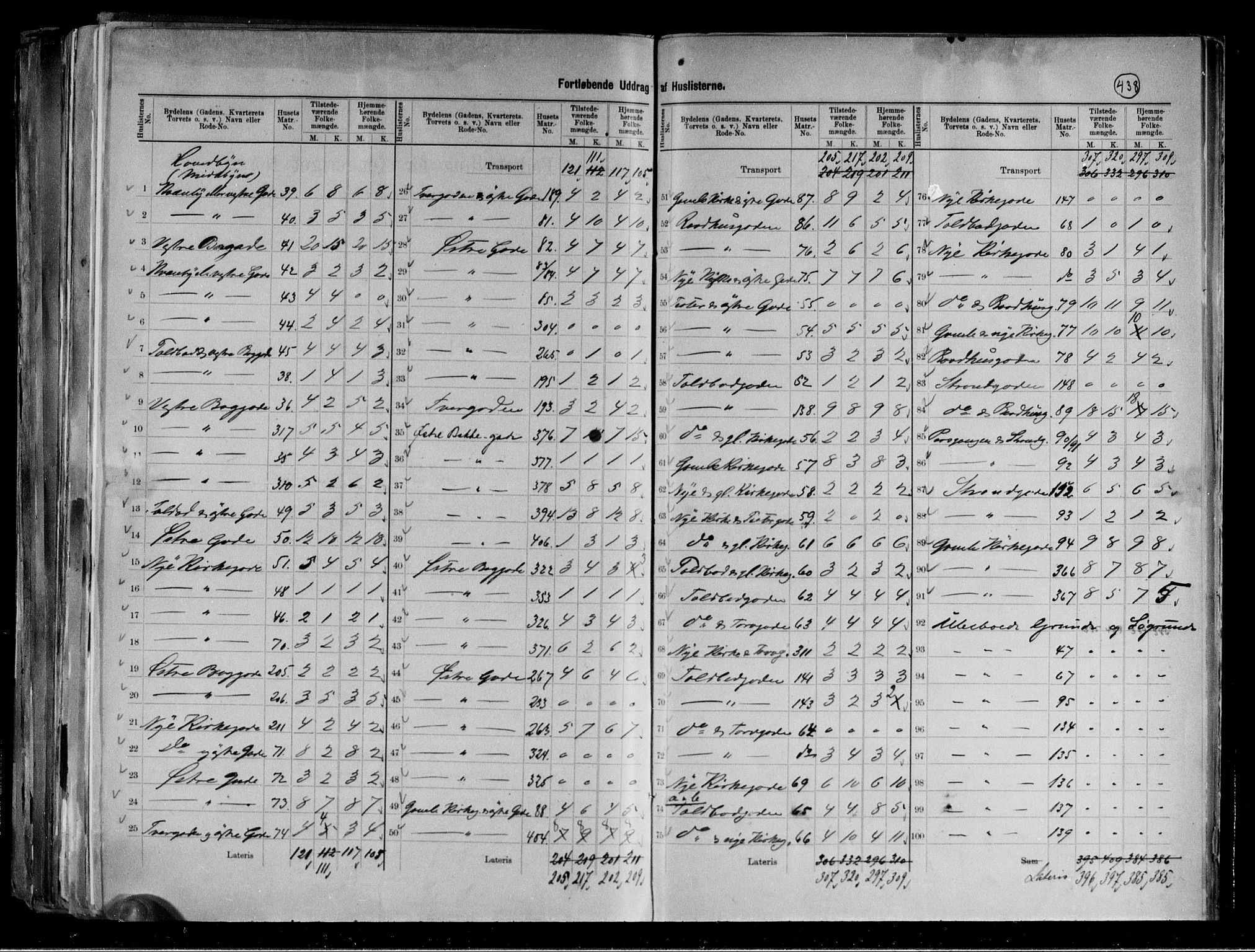 RA, 1891 census for 2003 Vadsø, 1891, p. 16