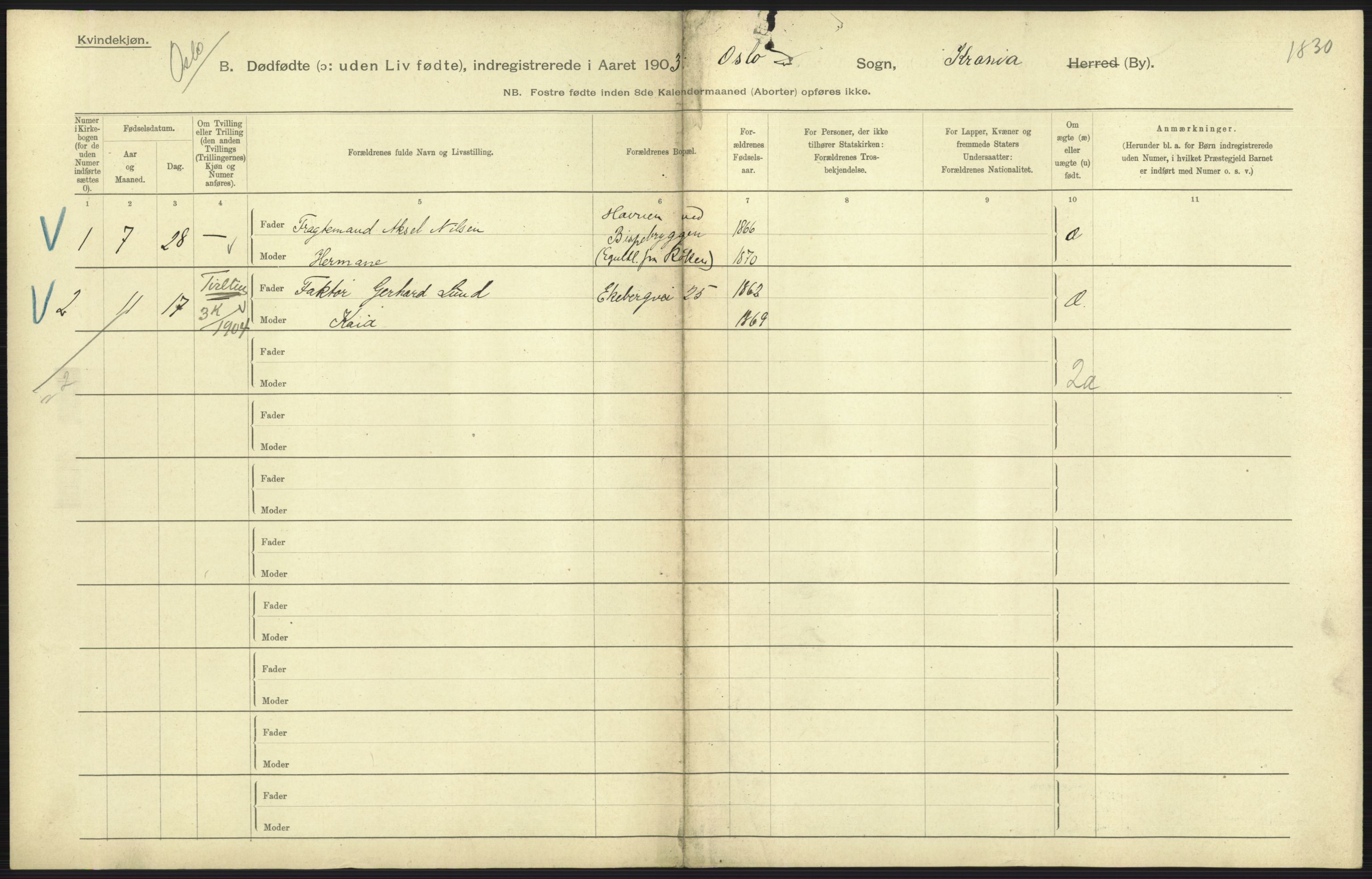 Statistisk sentralbyrå, Sosiodemografiske emner, Befolkning, AV/RA-S-2228/D/Df/Dfa/Dfaa/L0026: Smålenenes - Finnmarkens amt: Dødfødte. Byer., 1903, p. 39