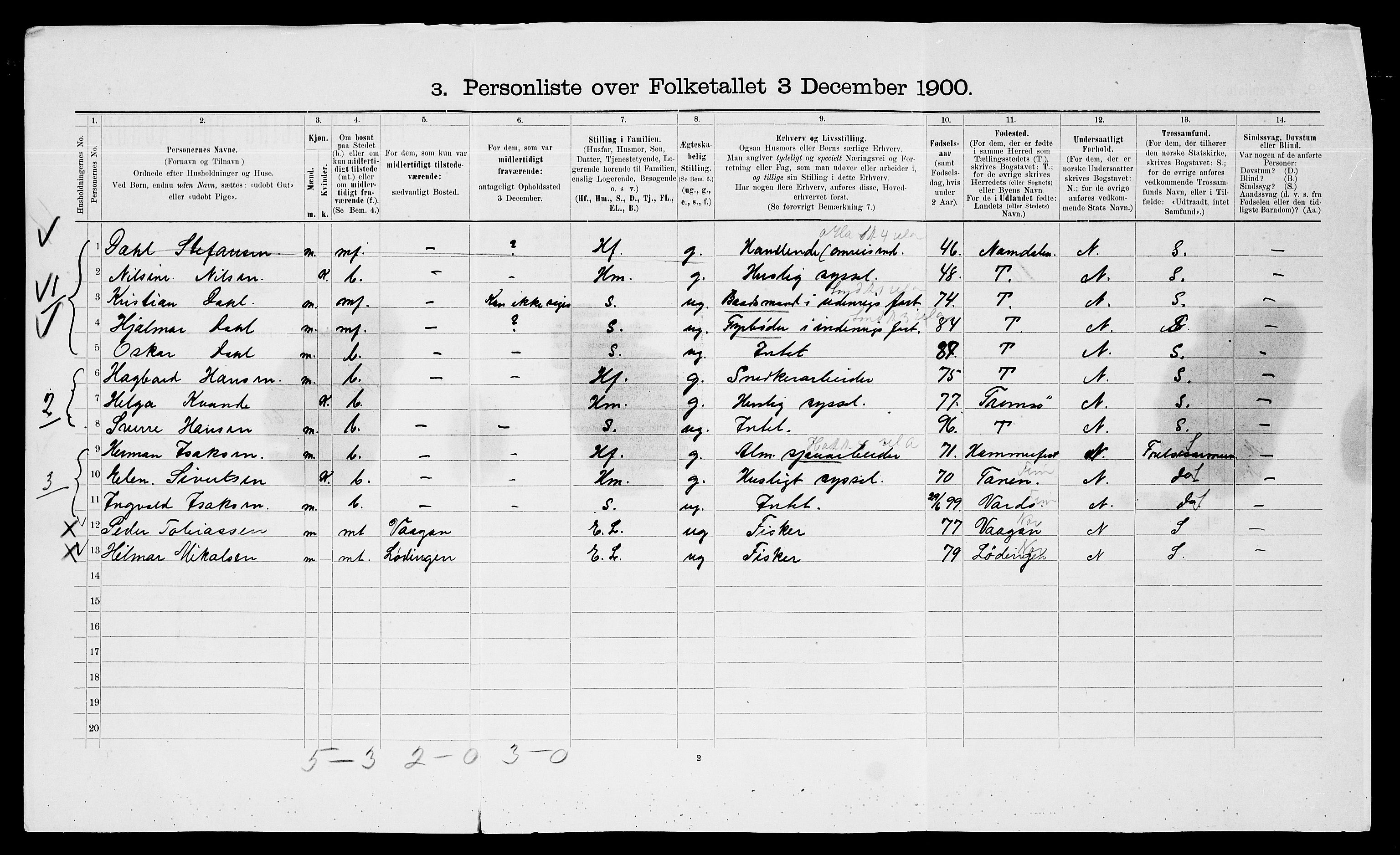 SATØ, 1900 census for Trondenes, 1900, p. 1668