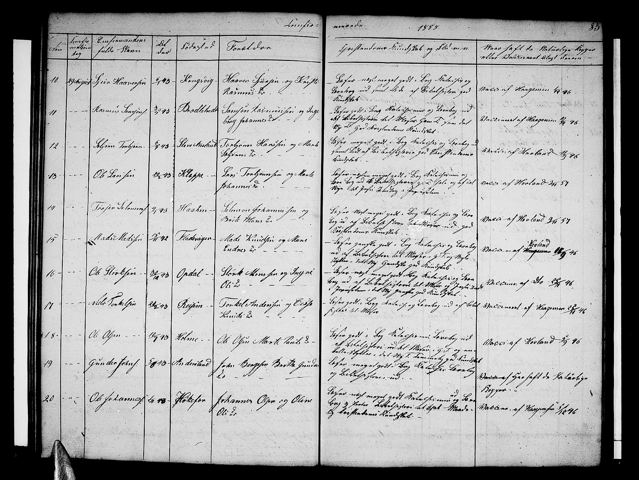 Tysnes sokneprestembete, AV/SAB-A-78601/H/Hab: Parish register (copy) no. E 1, 1855-1874, p. 83