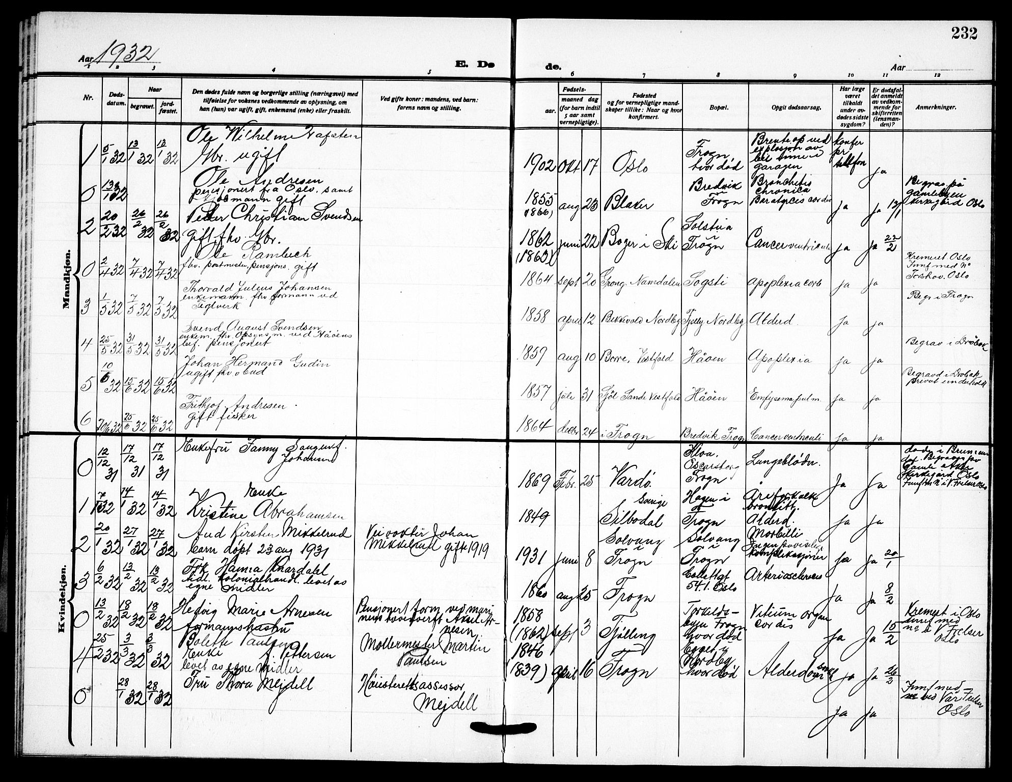 Drøbak prestekontor Kirkebøker, AV/SAO-A-10142a/G/Gb/L0002: Parish register (copy) no. II 2, 1919-1939, p. 232