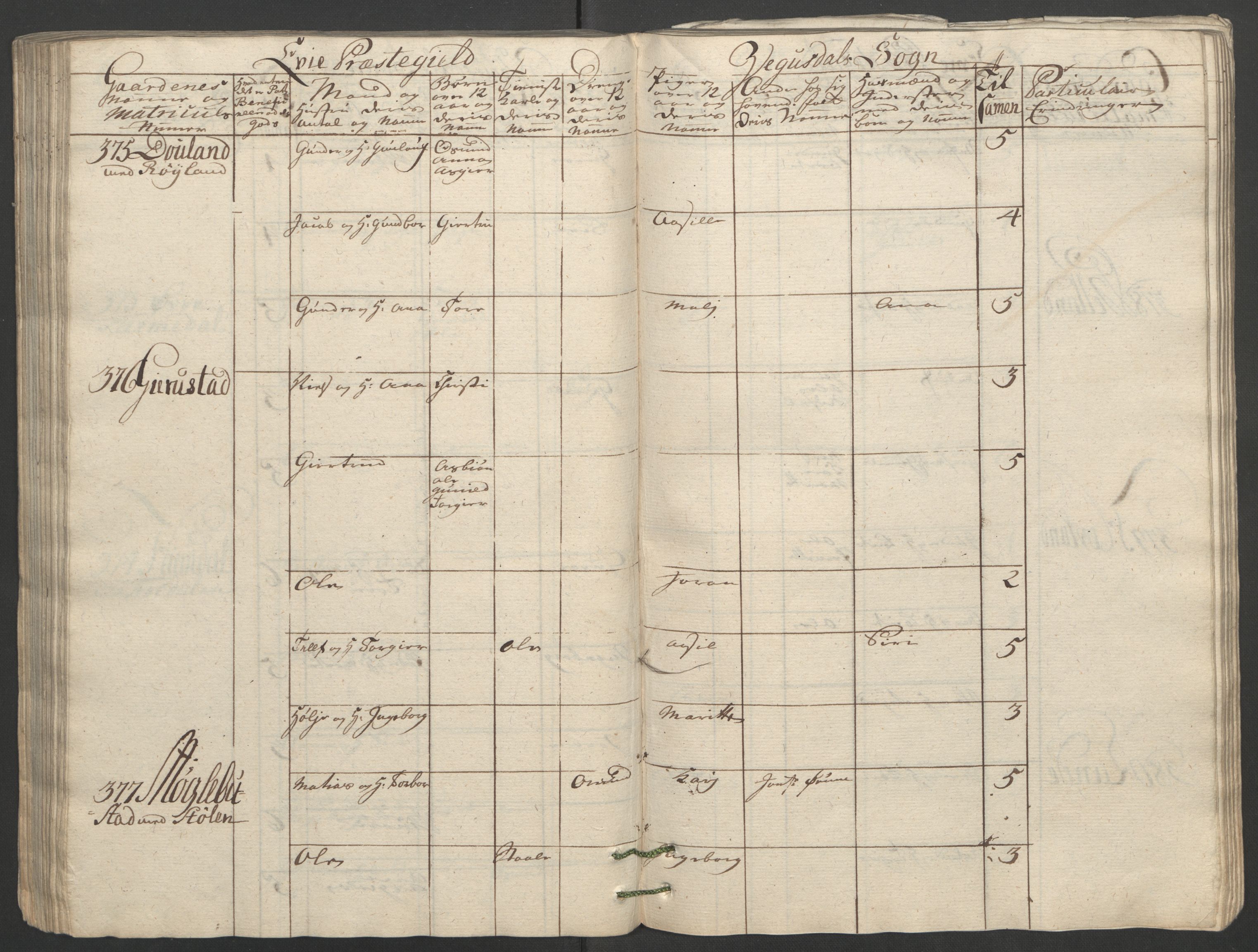 Rentekammeret inntil 1814, Reviderte regnskaper, Fogderegnskap, AV/RA-EA-4092/R40/L2517: Ekstraskatten Råbyggelag, 1762-1763, p. 132