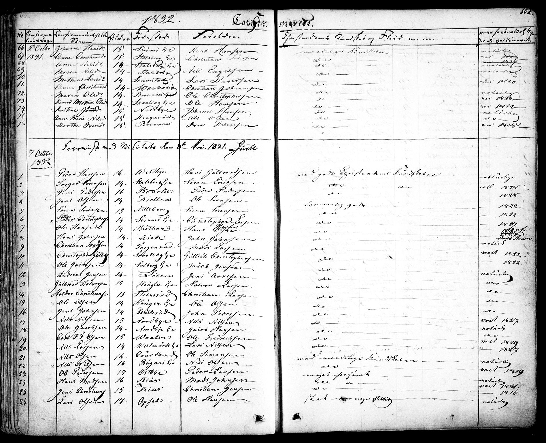 Skedsmo prestekontor Kirkebøker, SAO/A-10033a/F/Fa/L0009: Parish register (official) no. I 9, 1830-1853, p. 102