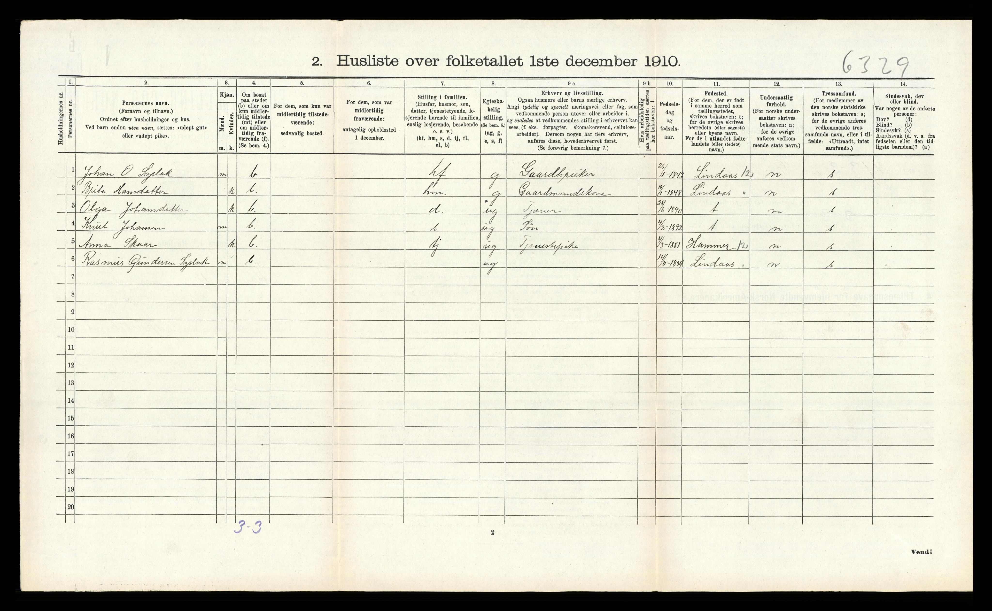 RA, 1910 census for Alversund, 1910, p. 1051