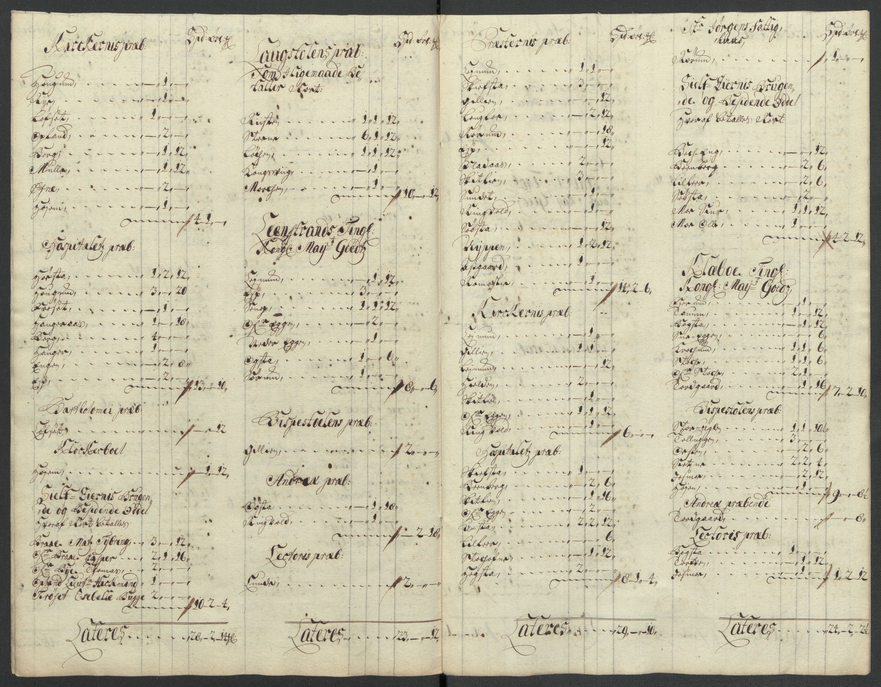 Rentekammeret inntil 1814, Reviderte regnskaper, Fogderegnskap, AV/RA-EA-4092/R61/L4111: Fogderegnskap Strinda og Selbu, 1709-1710, p. 459