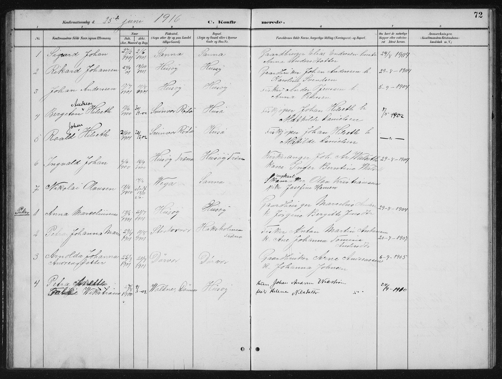 Ministerialprotokoller, klokkerbøker og fødselsregistre - Nordland, AV/SAT-A-1459/840/L0583: Parish register (copy) no. 840C03, 1901-1933, p. 72