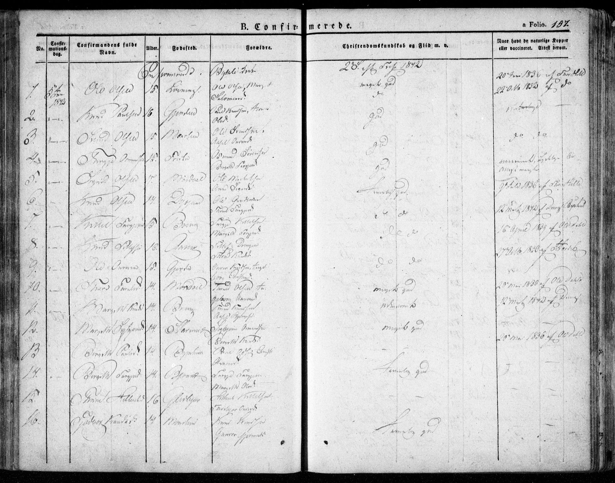 Valle sokneprestkontor, SAK/1111-0044/F/Fa/Fac/L0006: Parish register (official) no. A 6, 1831-1853, p. 157