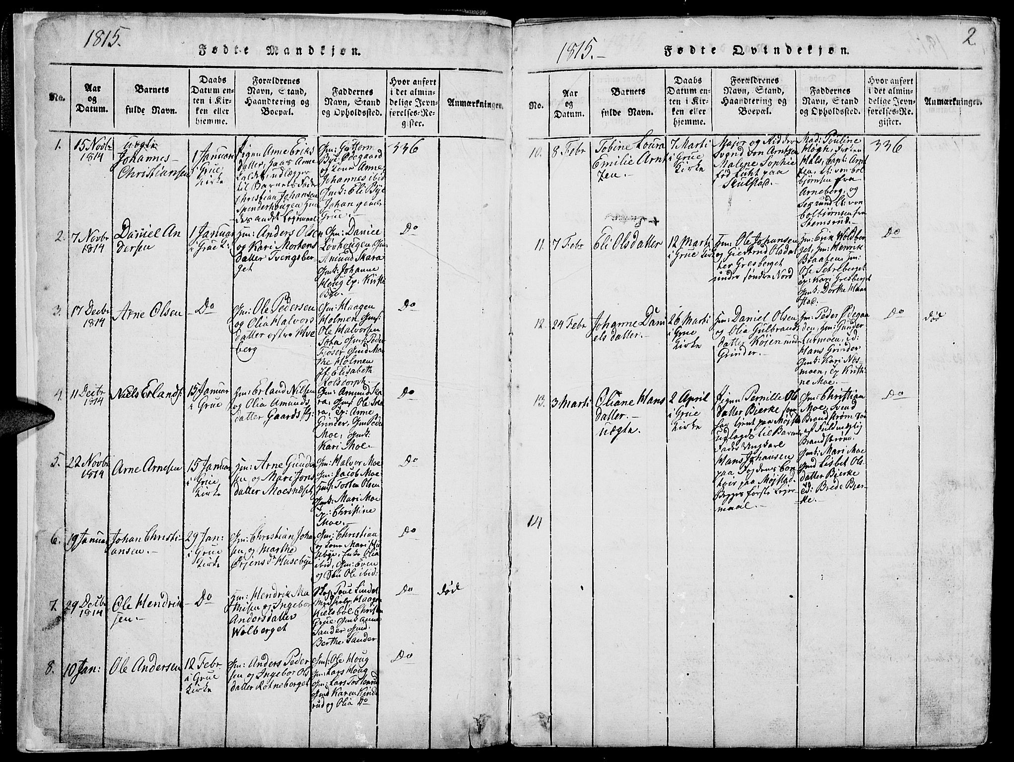Grue prestekontor, SAH/PREST-036/H/Ha/Hab/L0002: Parish register (copy) no. 2, 1815-1841, p. 2