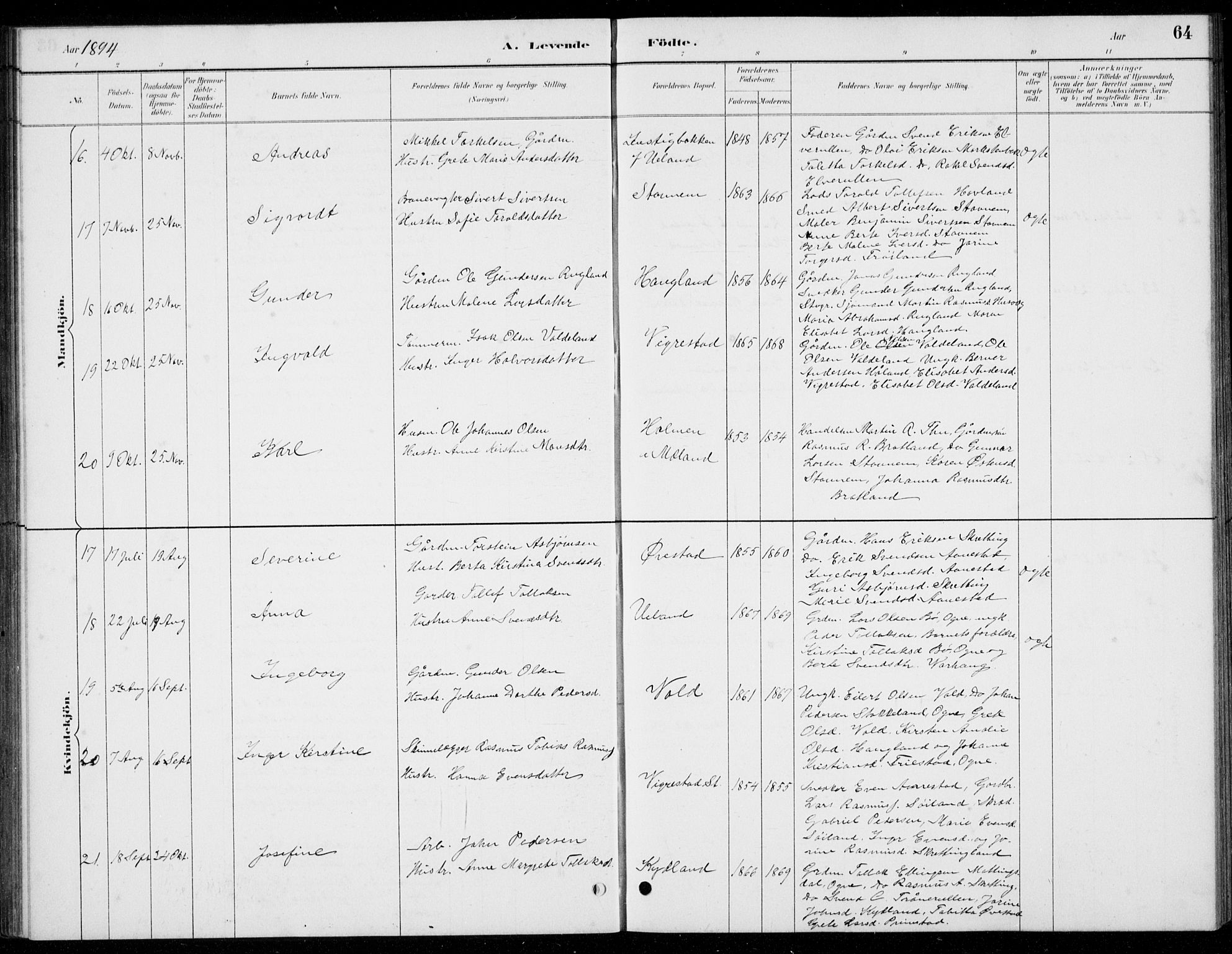 Hå sokneprestkontor, AV/SAST-A-101801/001/30BB/L0004: Parish register (copy) no. B 4, 1883-1899, p. 64