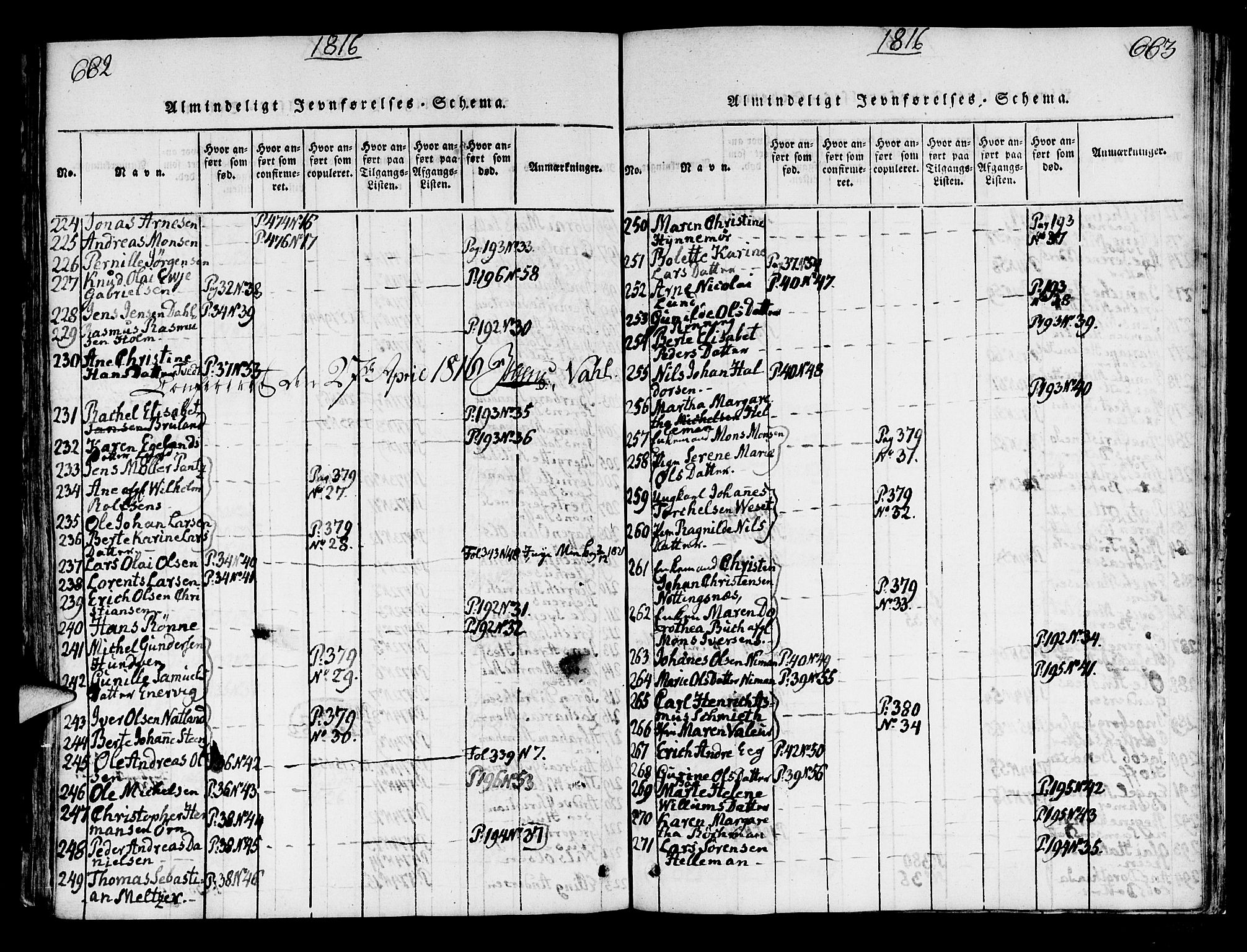 Korskirken sokneprestembete, AV/SAB-A-76101/H/Hab: Parish register (copy) no. A 1b, 1815-1821, p. 662-663