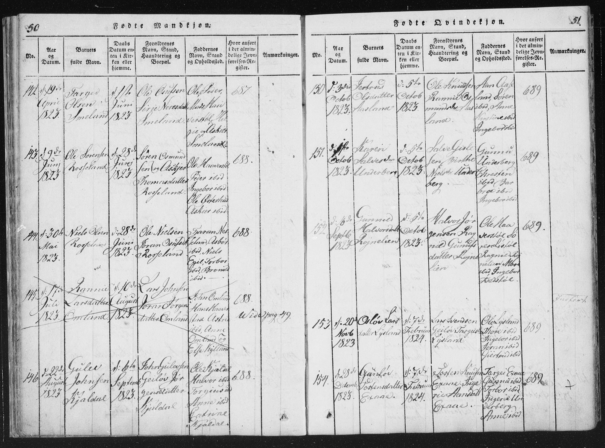 Åseral sokneprestkontor, SAK/1111-0051/F/Fa/L0001: Parish register (official) no. A 1, 1815-1853, p. 50-51