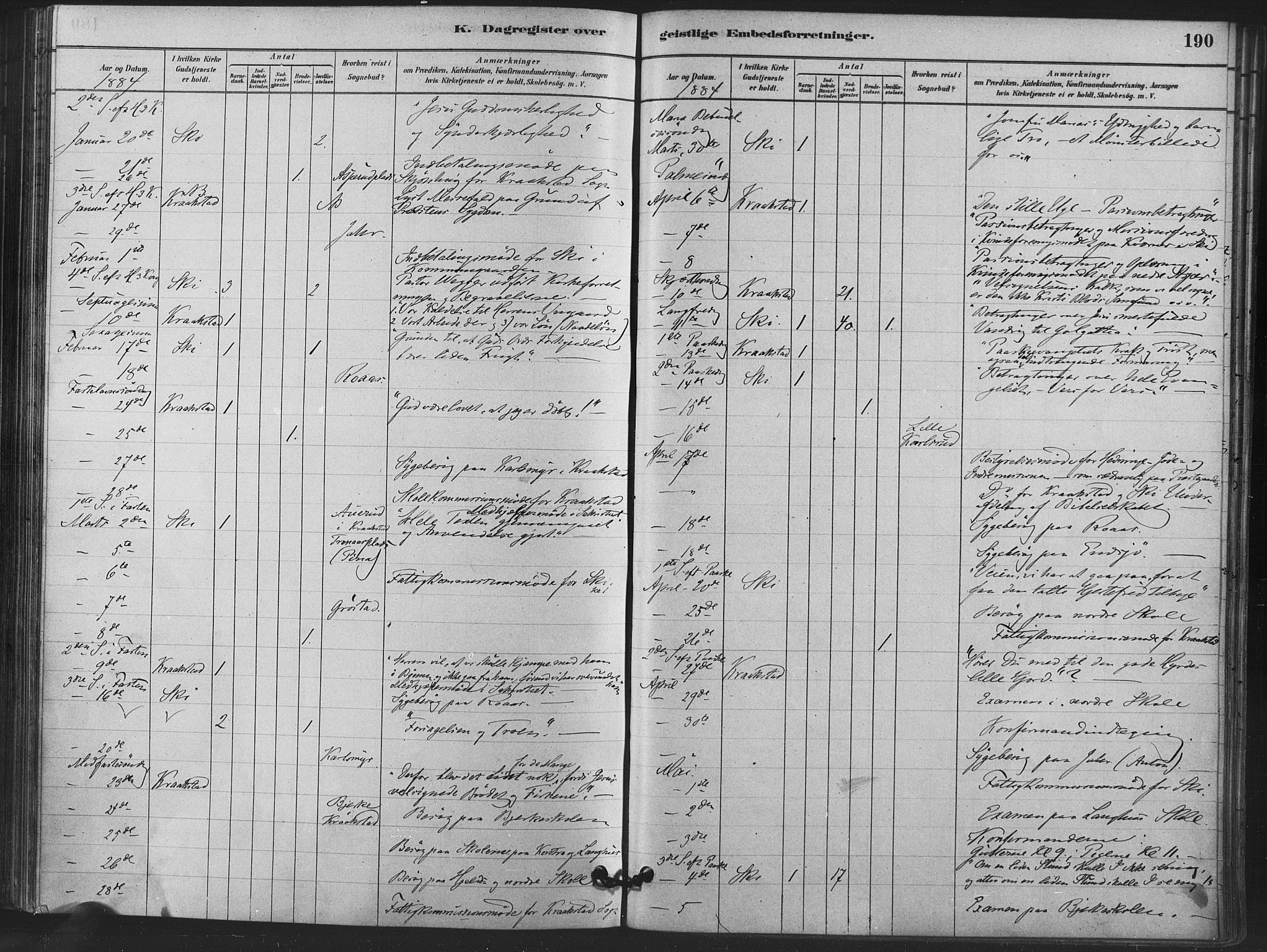 Kråkstad prestekontor Kirkebøker, AV/SAO-A-10125a/F/Fa/L0009: Parish register (official) no. I 9, 1880-1892, p. 190