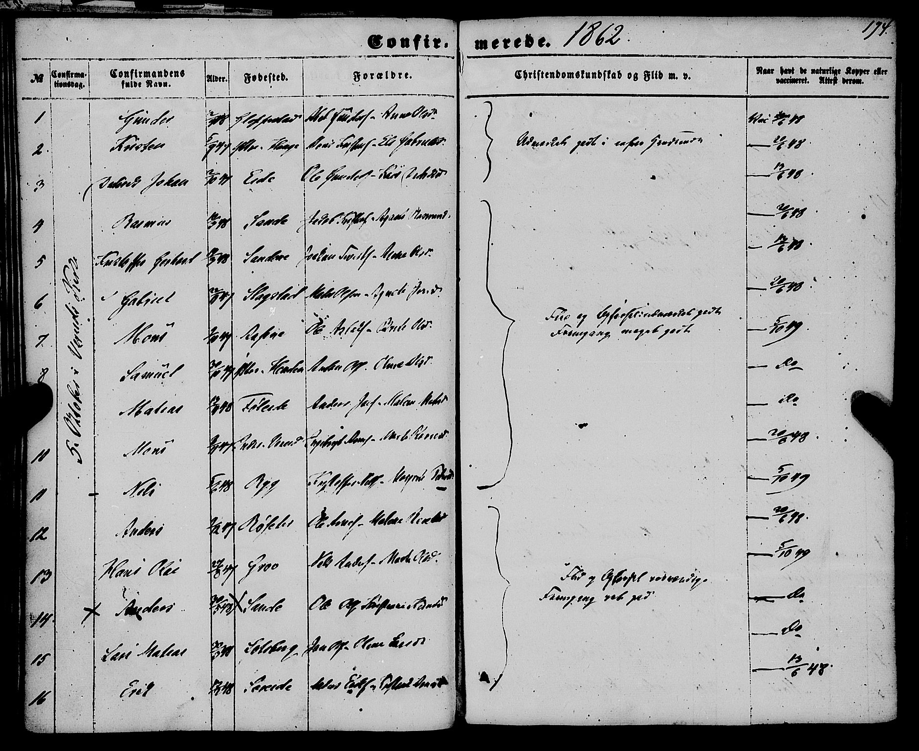 Gloppen sokneprestembete, AV/SAB-A-80101/H/Haa/Haaa/L0009: Parish register (official) no. A 9, 1855-1870, p. 174