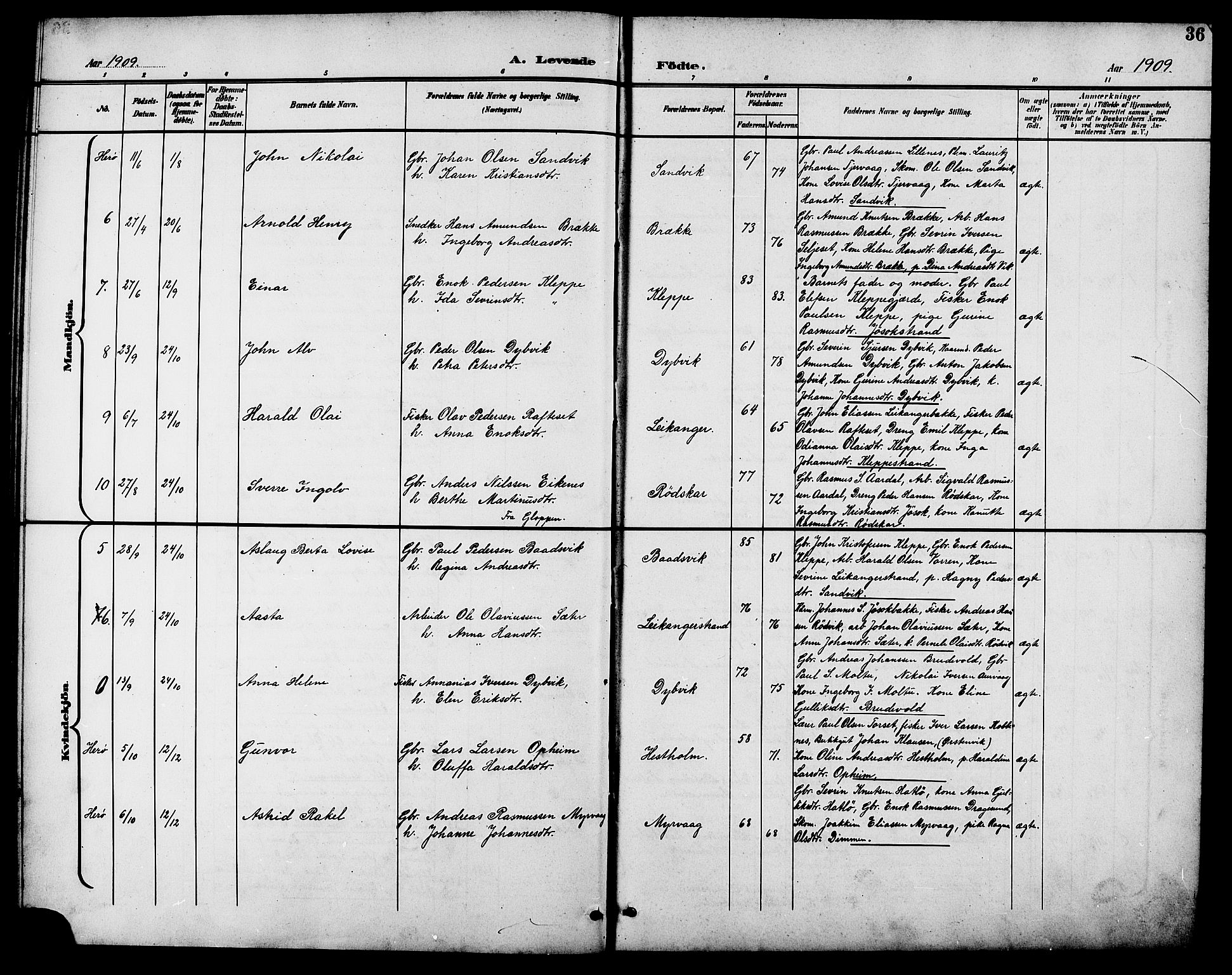 Ministerialprotokoller, klokkerbøker og fødselsregistre - Møre og Romsdal, AV/SAT-A-1454/508/L0098: Parish register (copy) no. 508C02, 1898-1916, p. 36