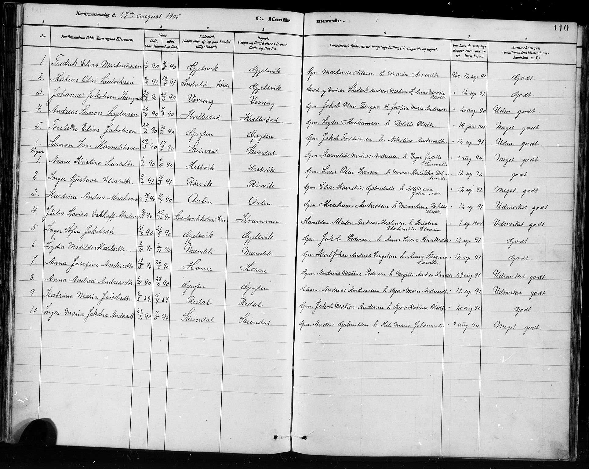 Førde sokneprestembete, SAB/A-79901/H/Hab/Habe/L0001: Parish register (copy) no. E 1, 1881-1920, p. 110