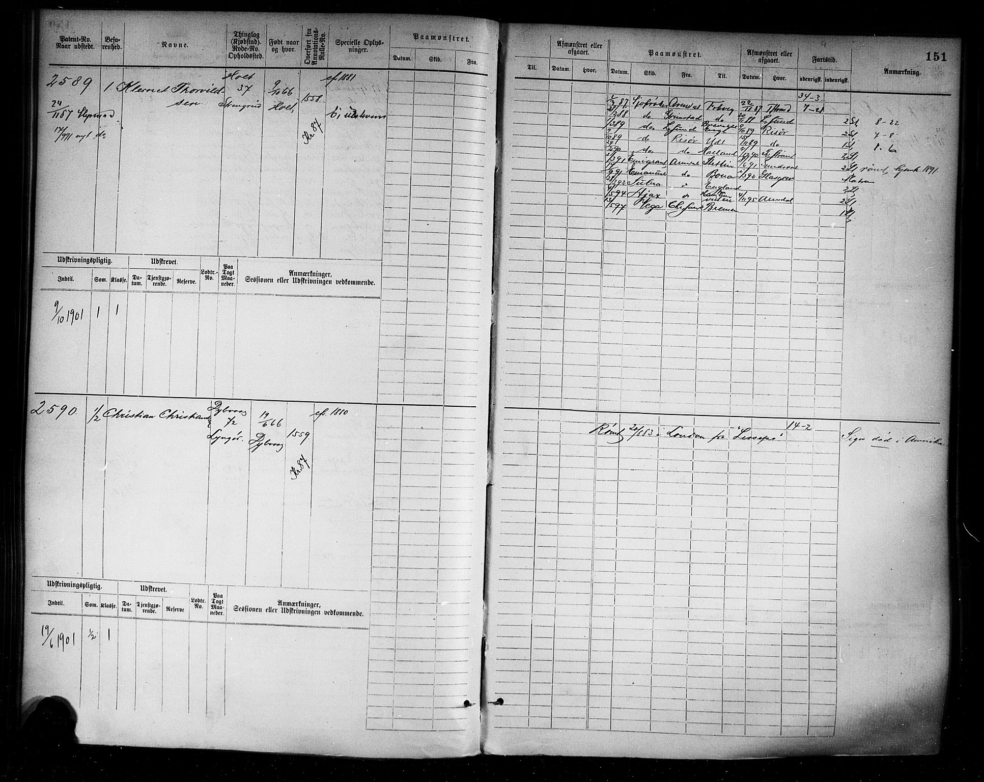 Tvedestrand mønstringskrets, AV/SAK-2031-0011/F/Fb/L0004: Hovedrulle A nr 2289-3056, R-5, 1880-1910, p. 156