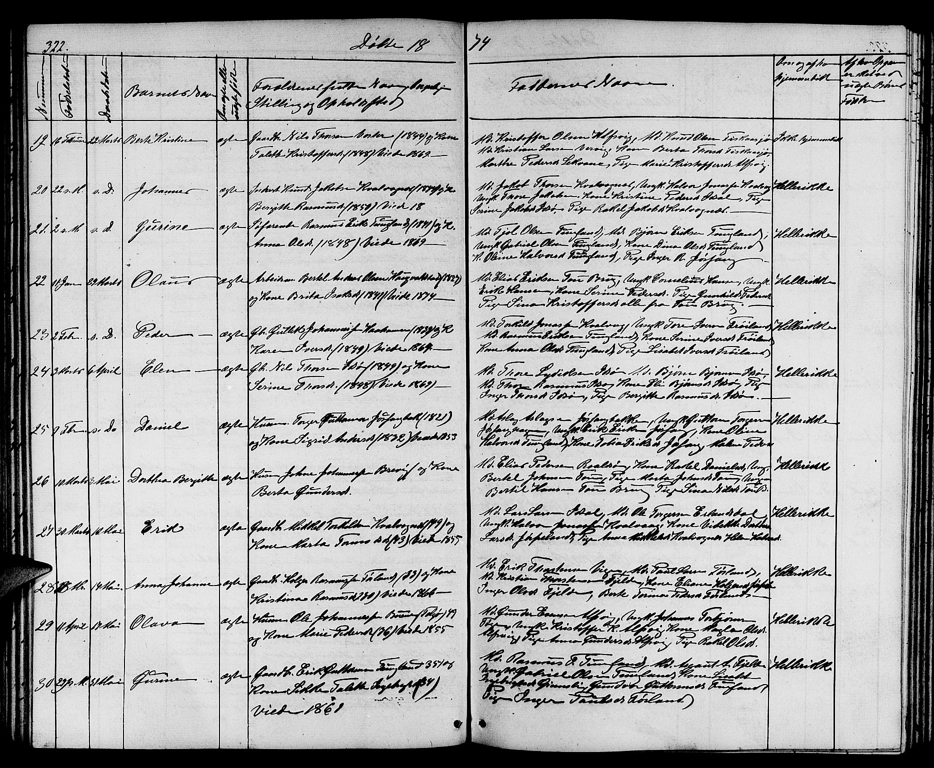 Strand sokneprestkontor, SAST/A-101828/H/Ha/Hab/L0003: Parish register (copy) no. B 3, 1855-1881, p. 322