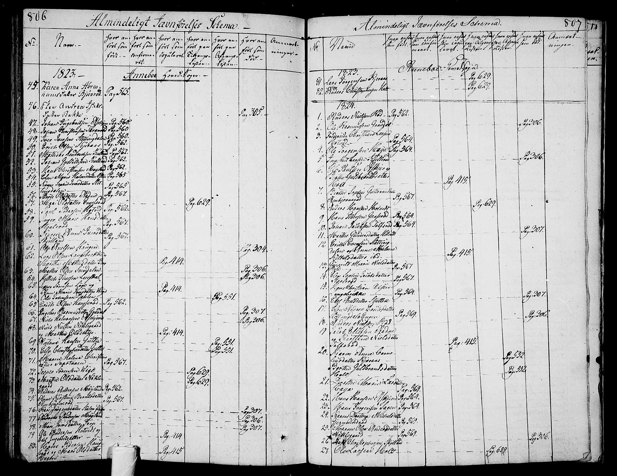 Andebu kirkebøker, AV/SAKO-A-336/F/Fa/L0003: Parish register (official) no. 3 /1, 1803-1828, p. 806-807