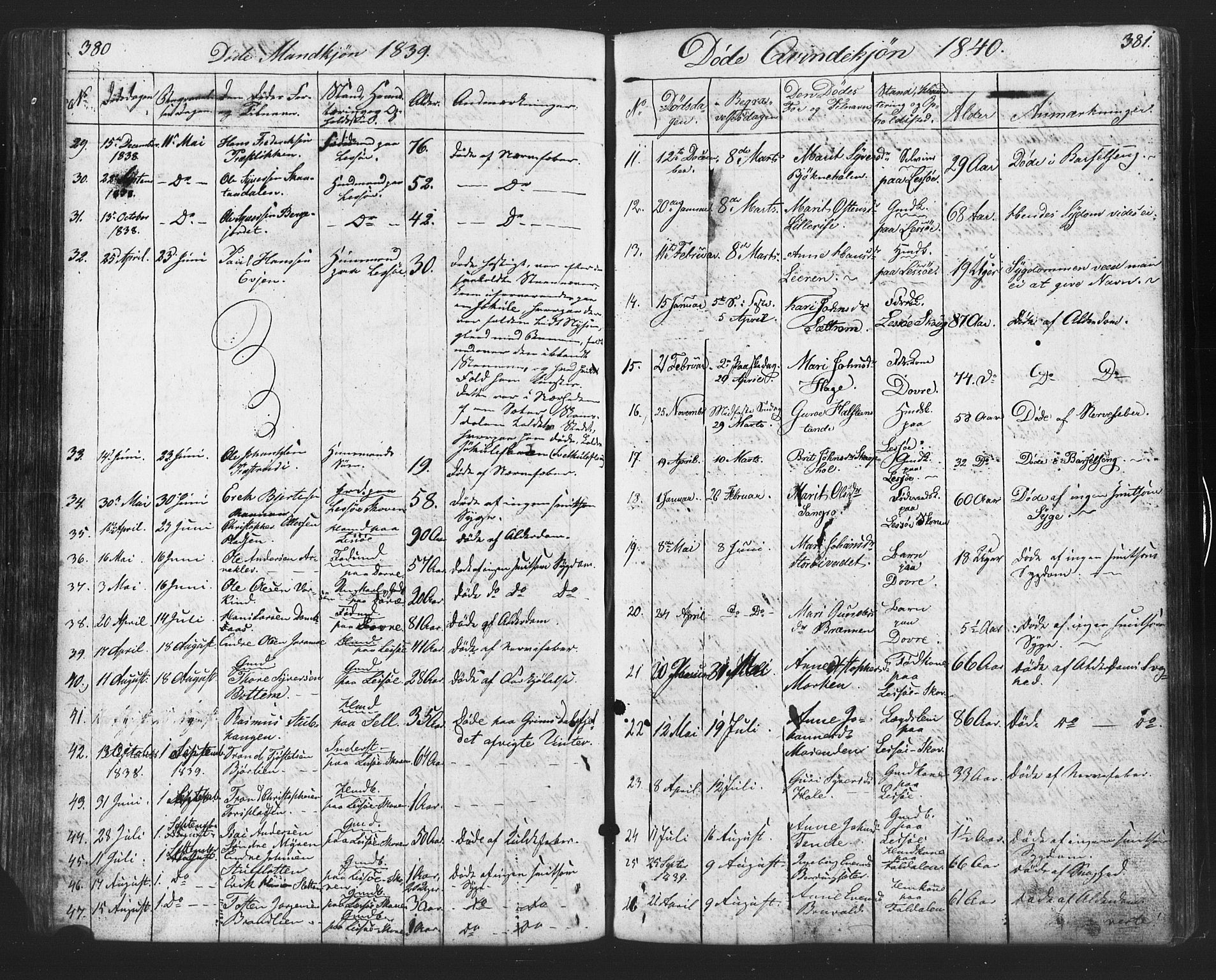 Lesja prestekontor, SAH/PREST-068/H/Ha/Hab/L0002: Parish register (copy) no. 2, 1832-1850, p. 380-381