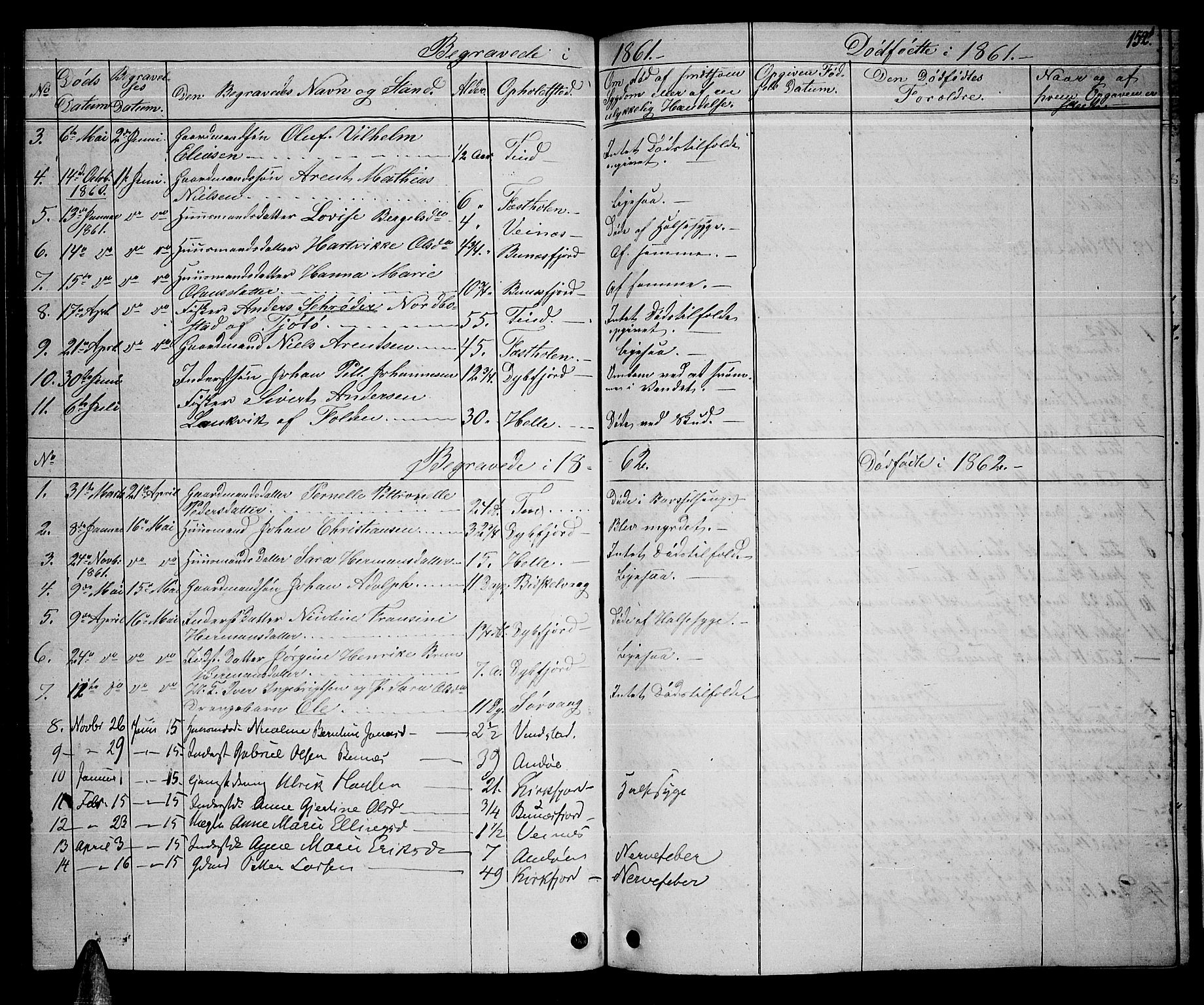 Ministerialprotokoller, klokkerbøker og fødselsregistre - Nordland, SAT/A-1459/886/L1224: Parish register (copy) no. 886C01, 1843-1873, p. 152